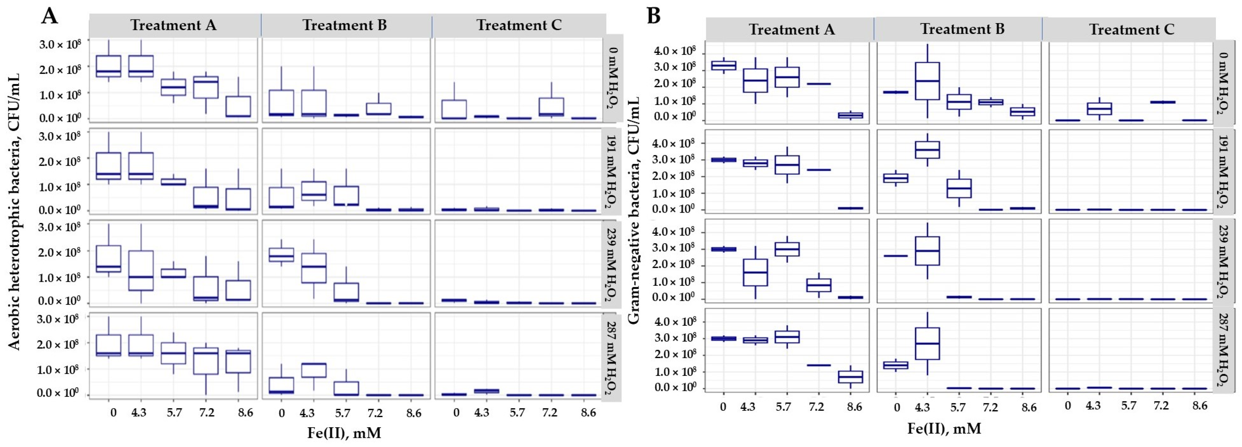 Agronomy 14 03037 g001 Agronomy 14 03037 g001