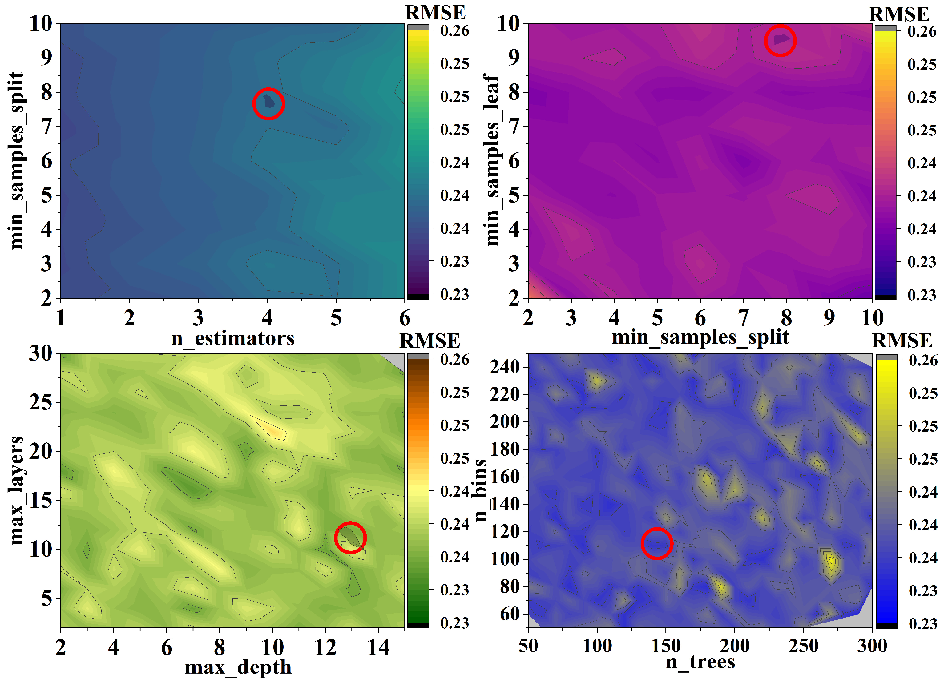 Agronomy 14 03039 g005