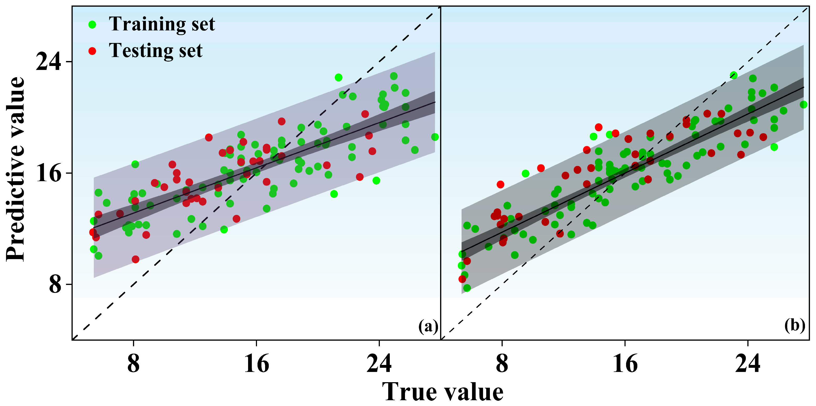 Agronomy 14 03039 g006