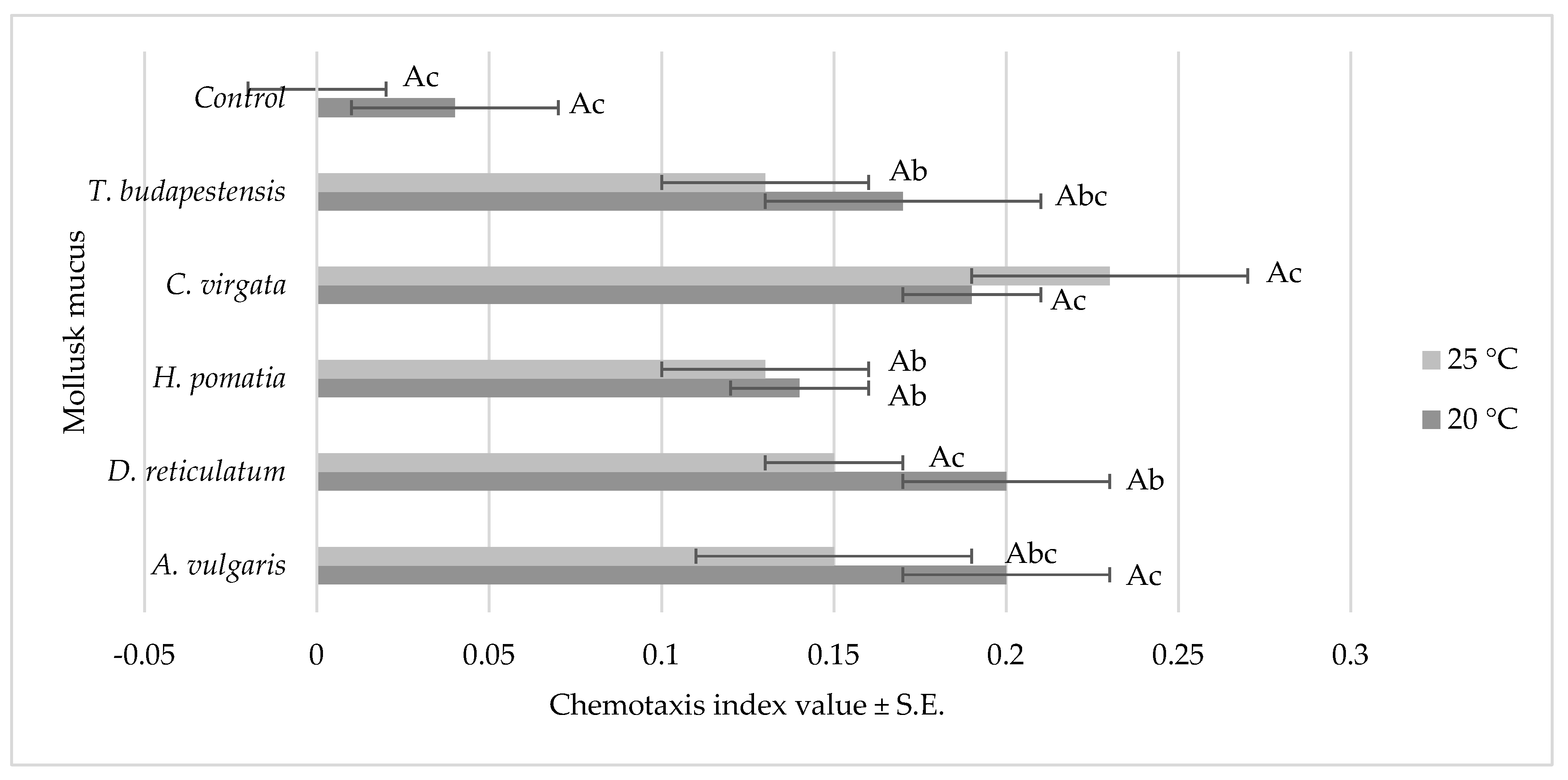 Agronomy 14 03049 g002