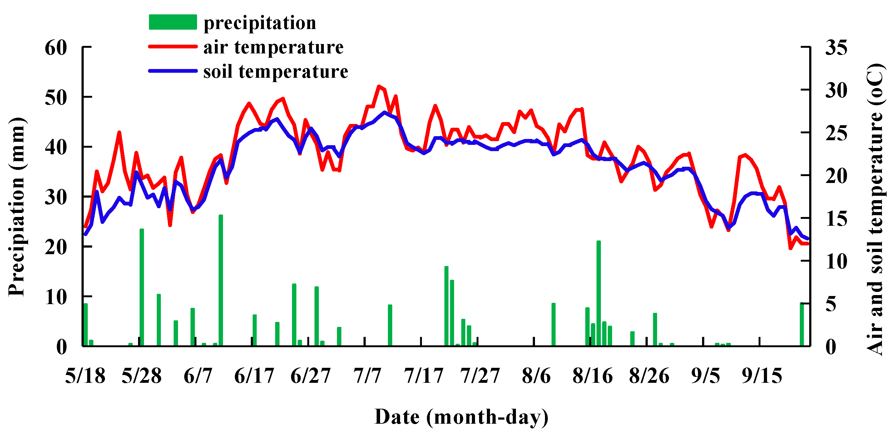Agronomy 14 03050 g001