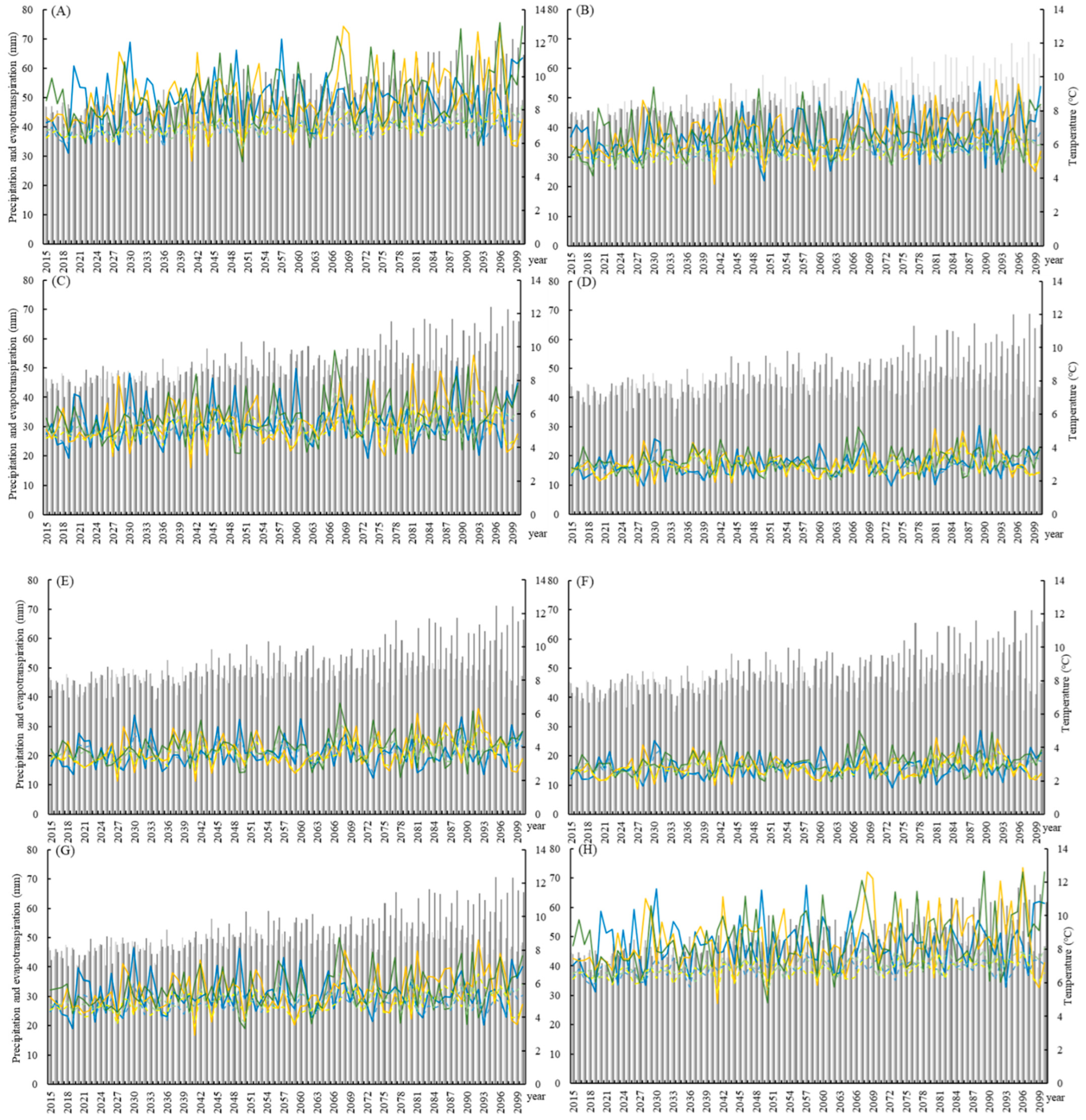 Agronomy 14 03051 g002a