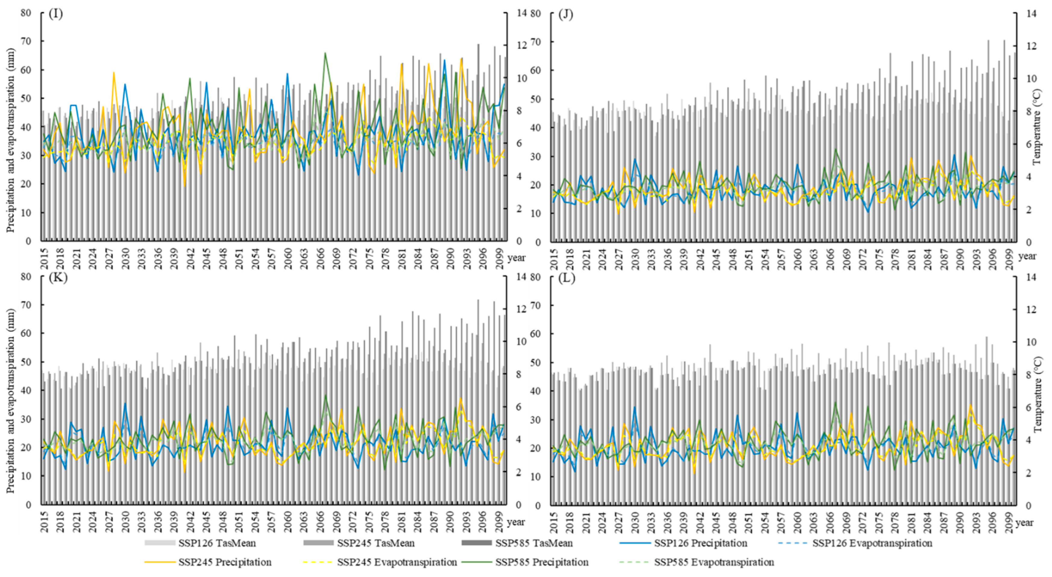 Agronomy 14 03051 g002b