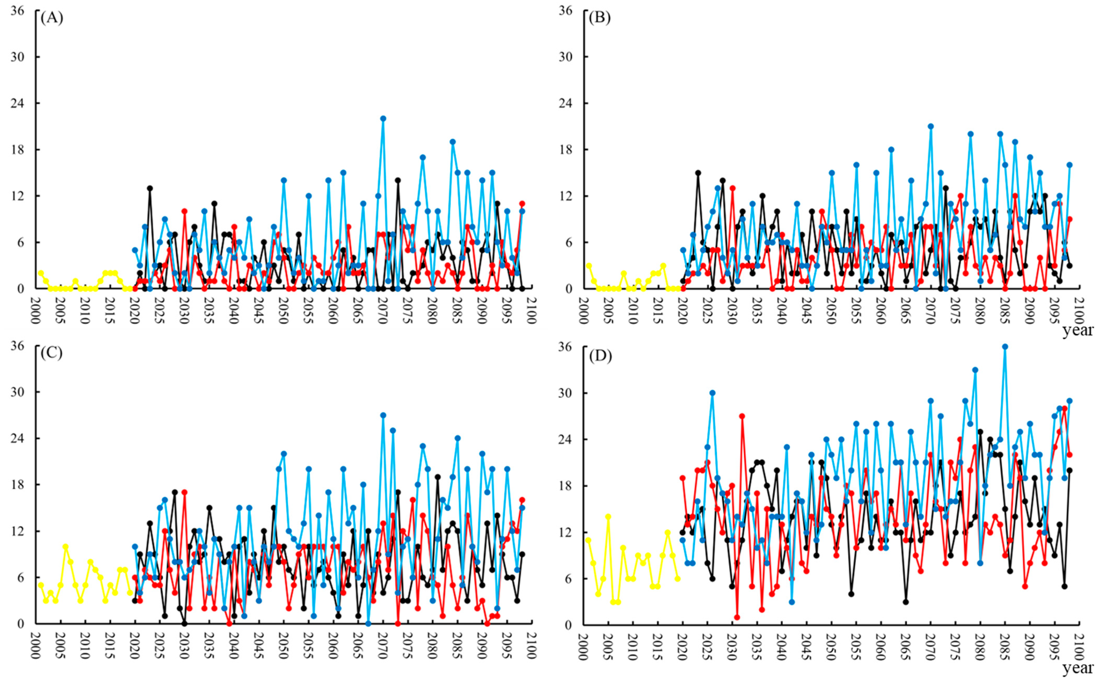 Agronomy 14 03051 g003a