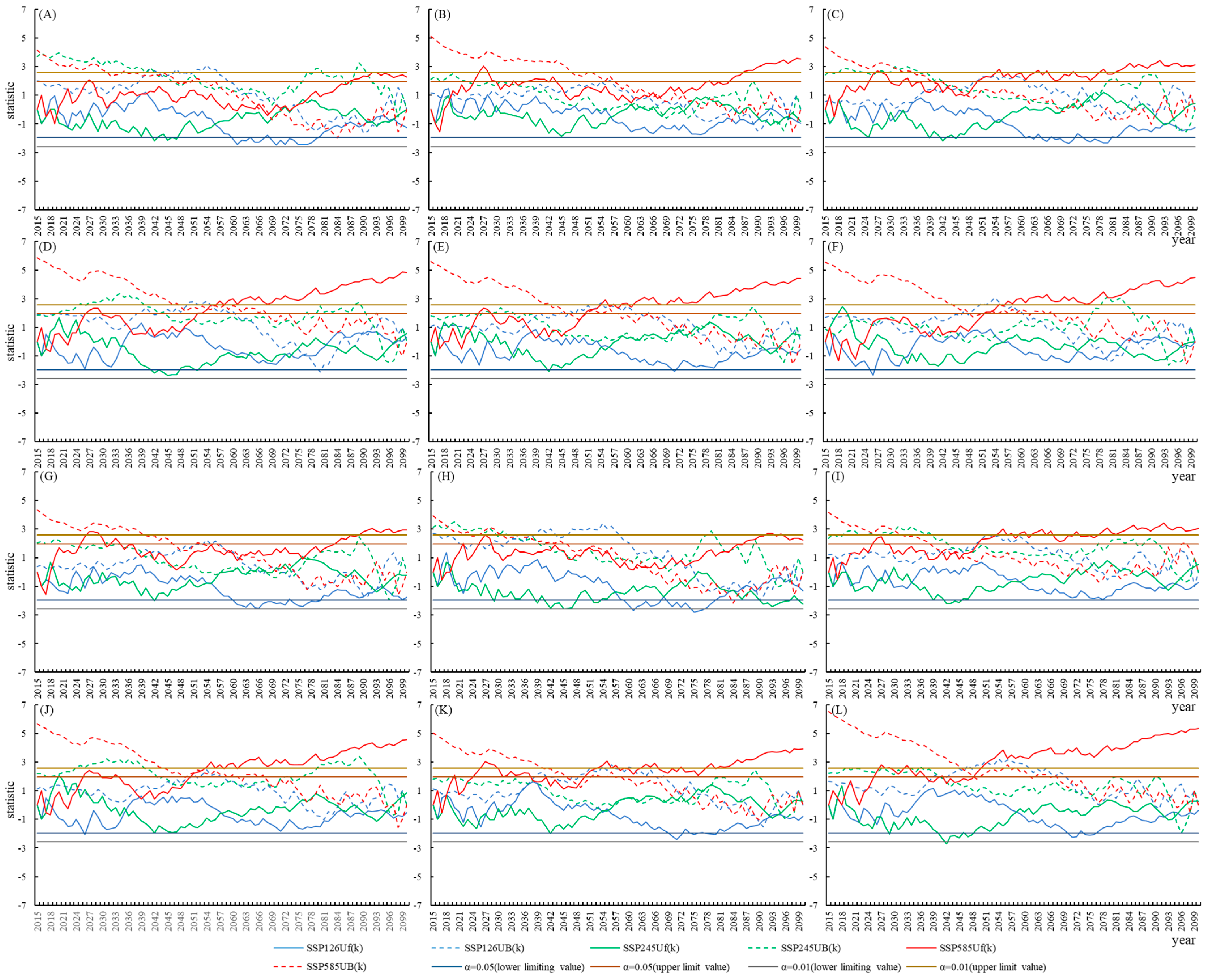 Agronomy 14 03051 g004