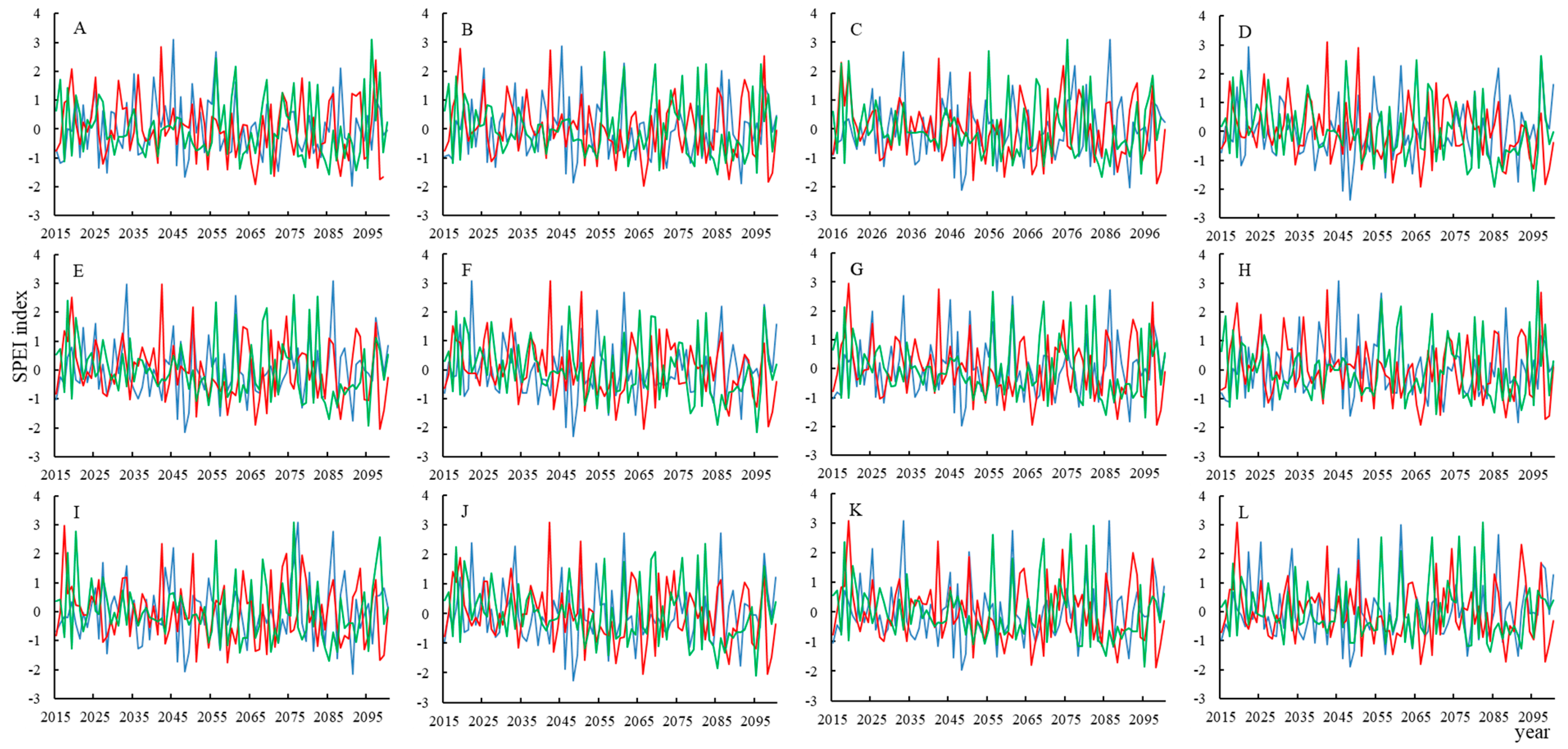 Agronomy 14 03051 g006