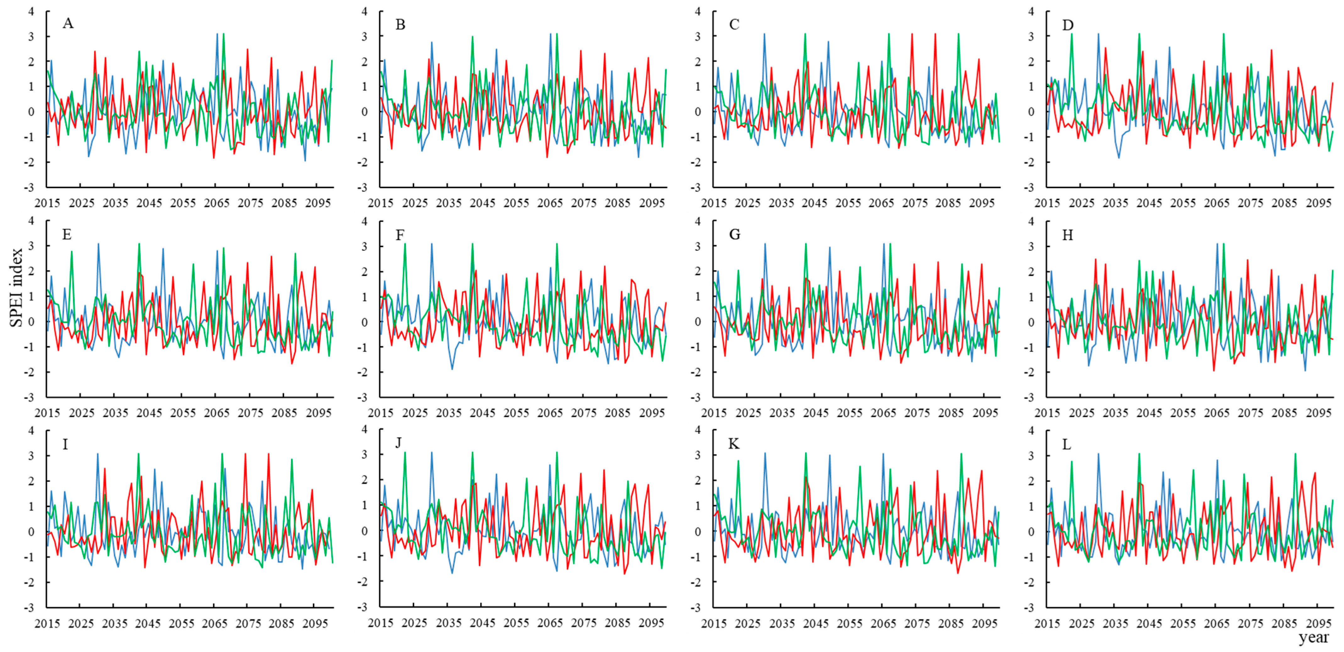 Agronomy 14 03051 g007