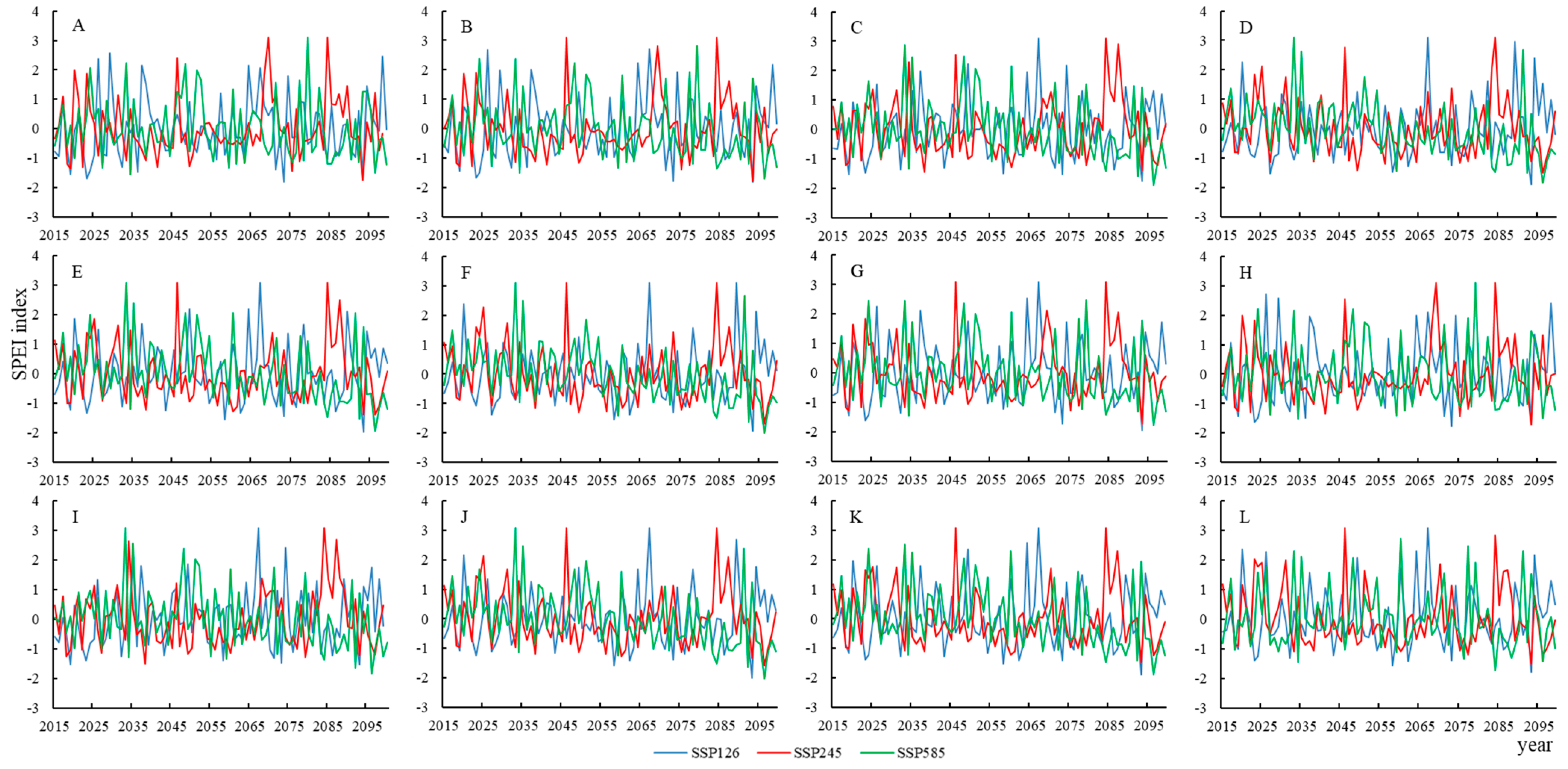 Agronomy 14 03051 g008