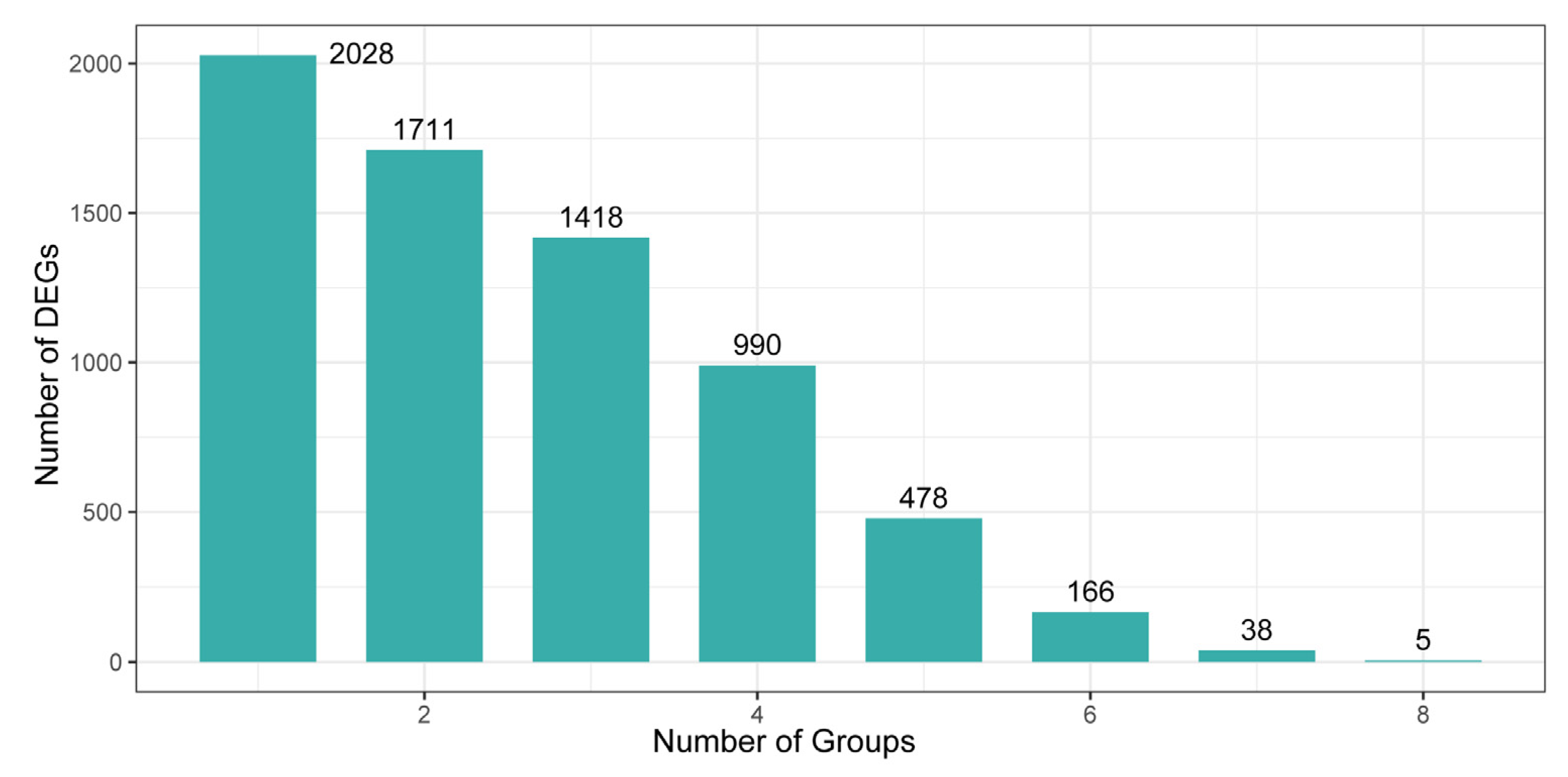 Agronomy 14 03054 g003