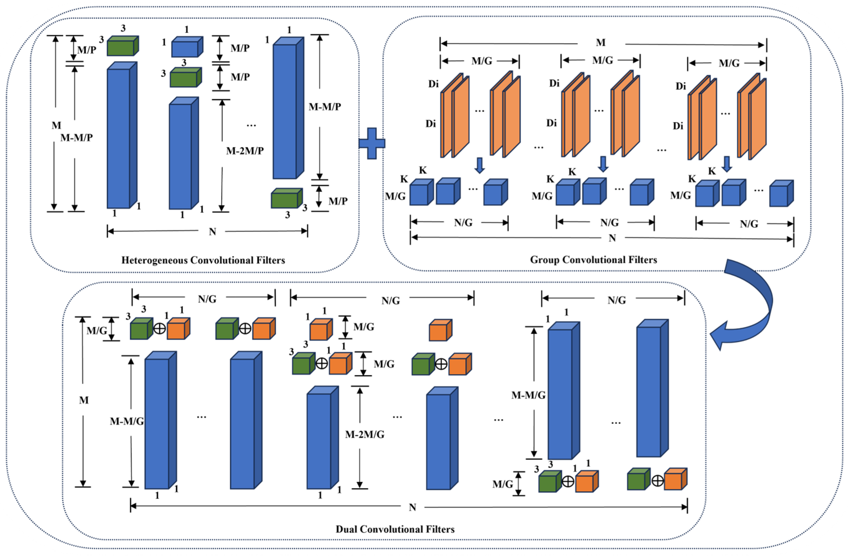 Agronomy 14 03062 g007