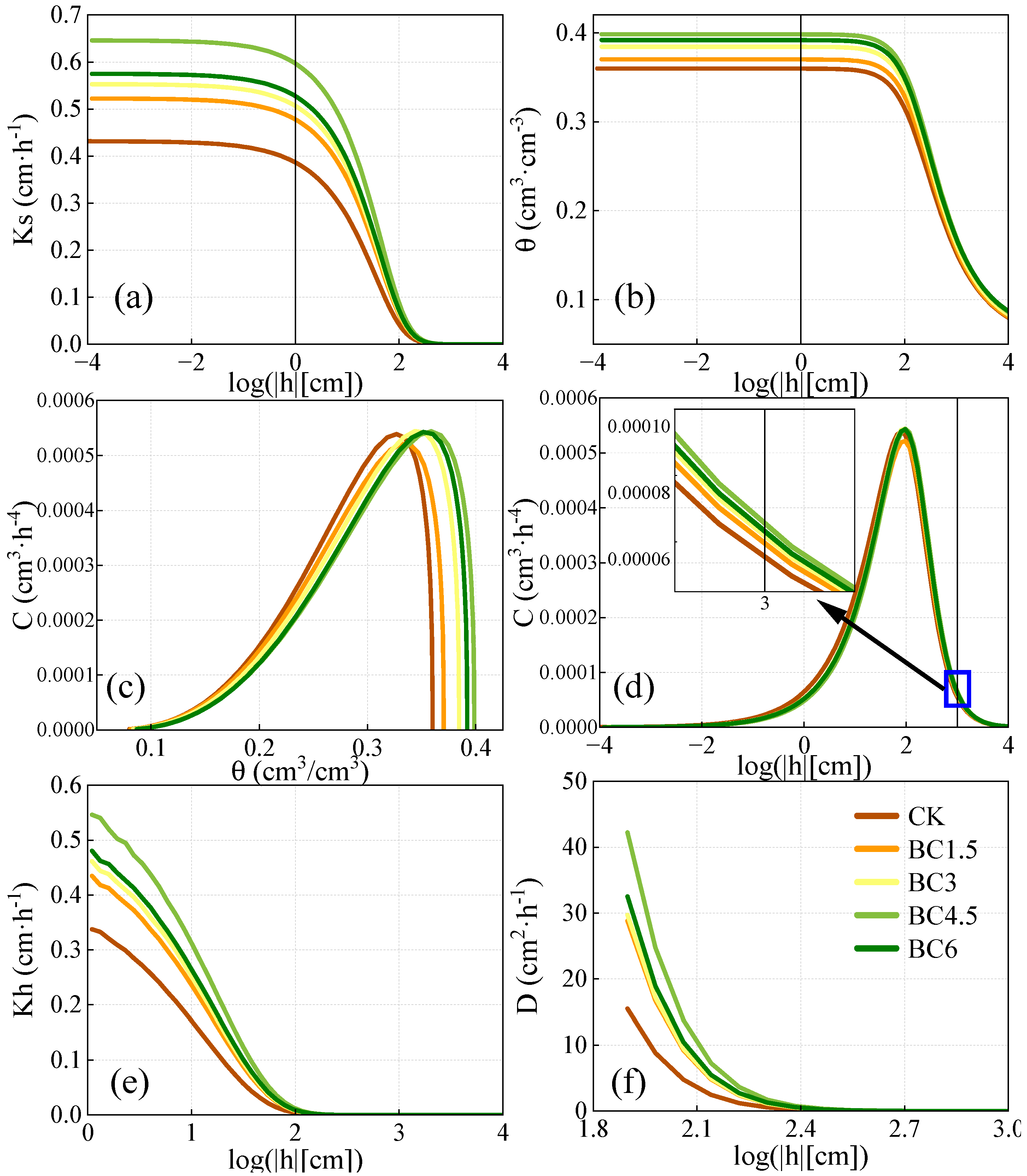 Agronomy 14 03067 g002