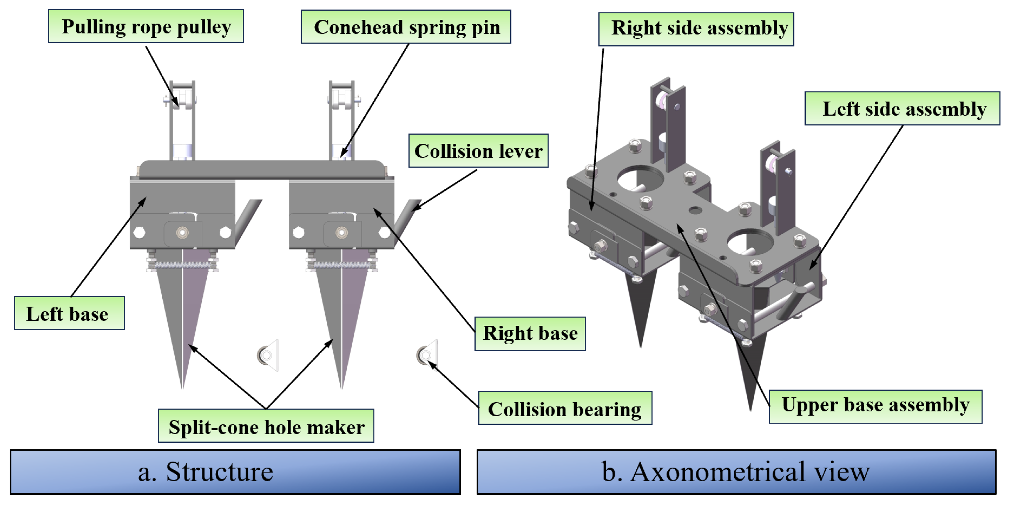Agronomy 14 03076 g006