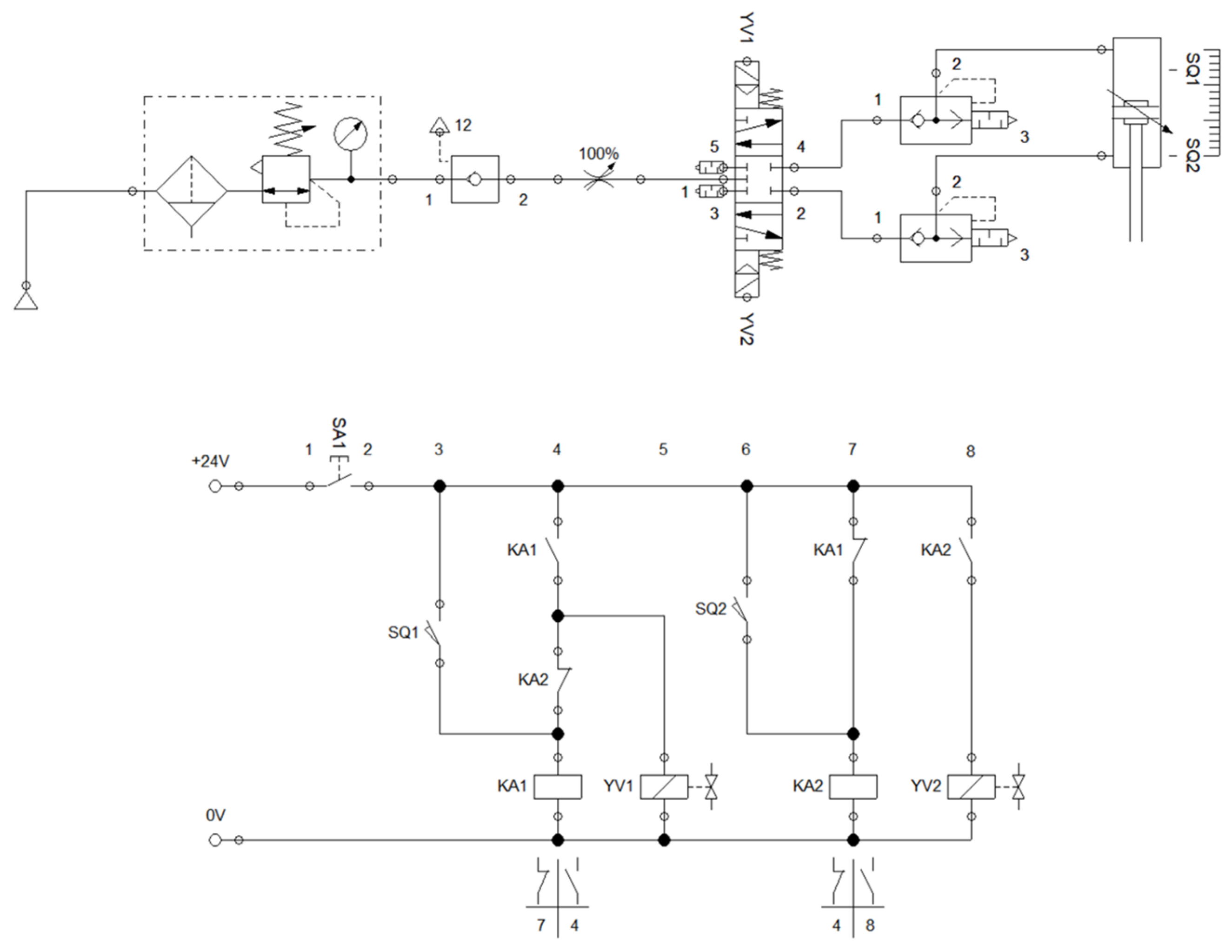 Agronomy 14 03076 g011
