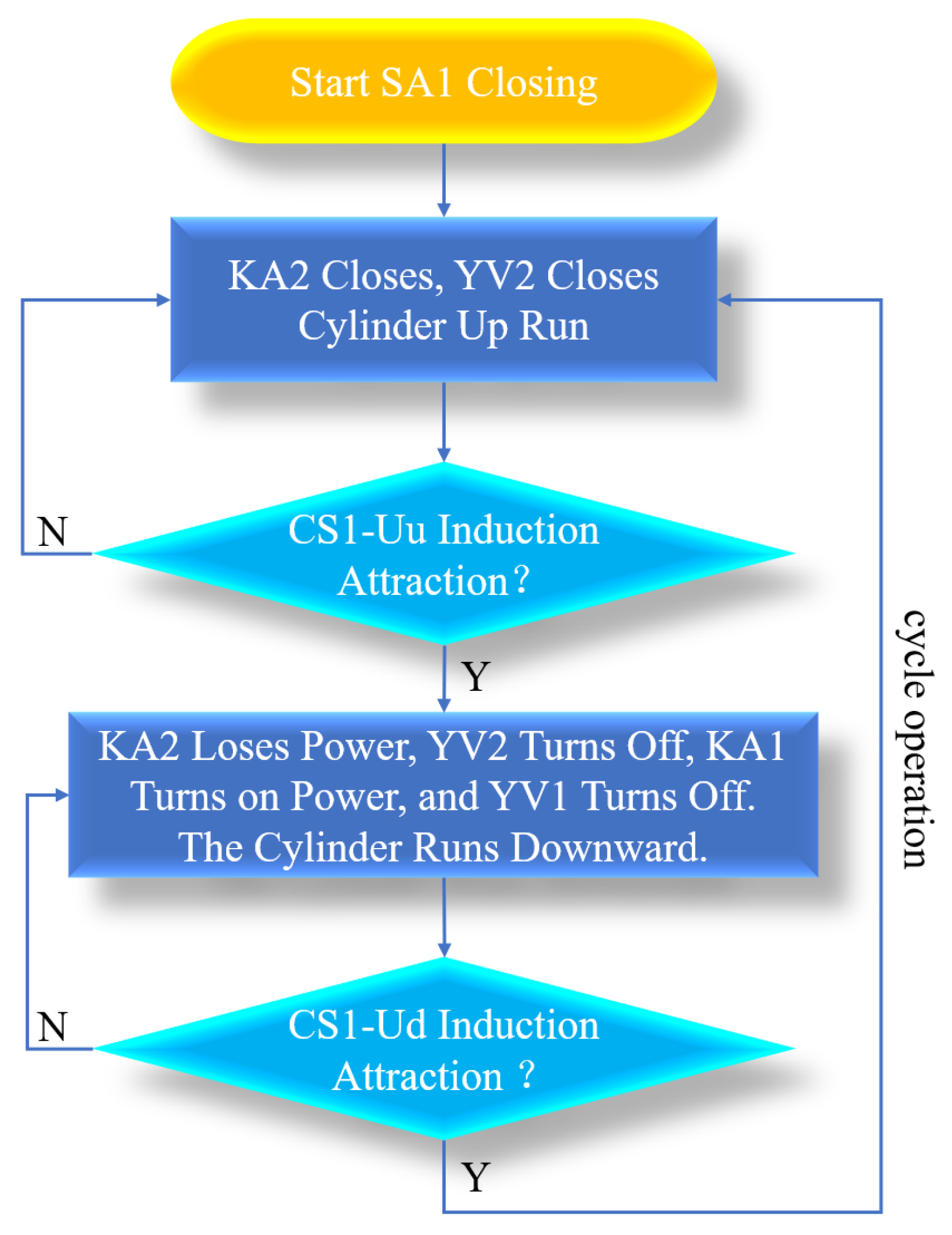 Agronomy 14 03076 g012