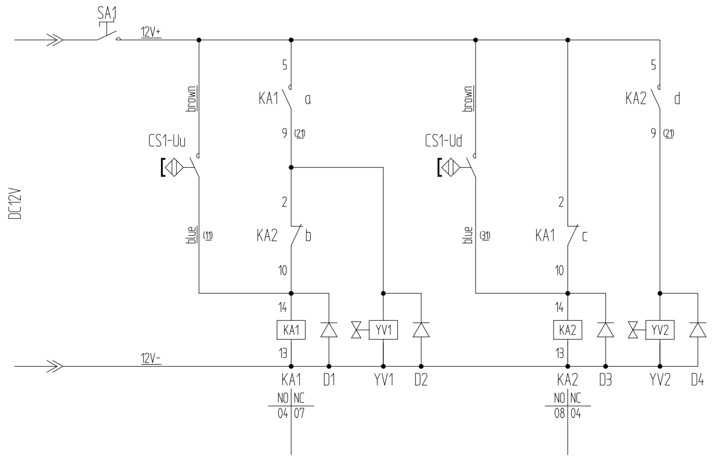 Agronomy 14 03076 g013