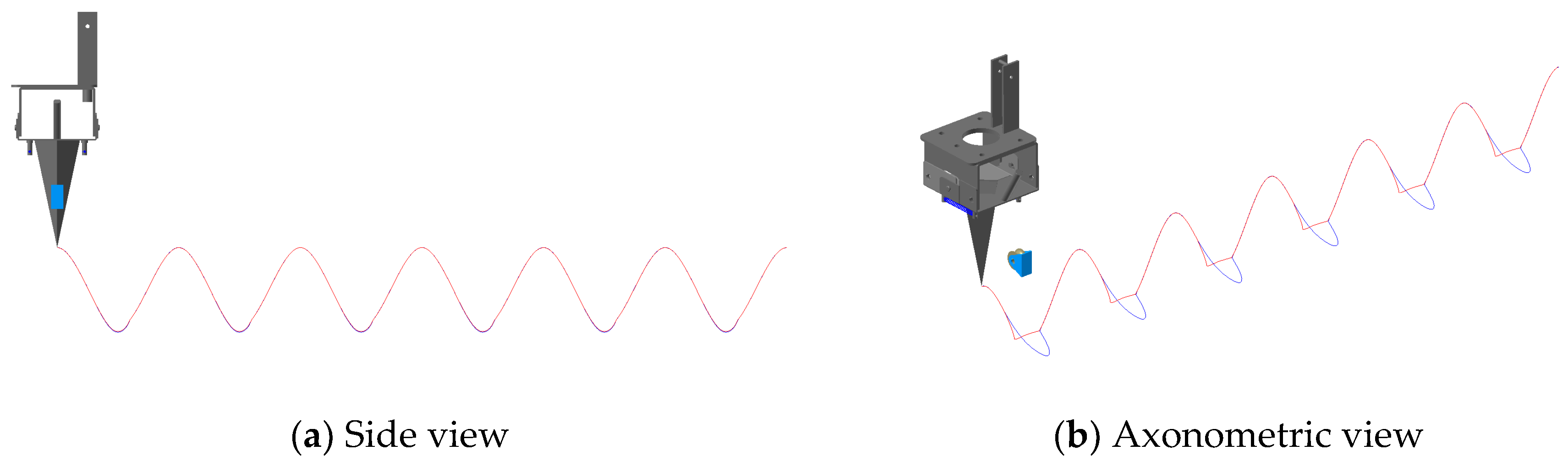 Agronomy 14 03076 g015