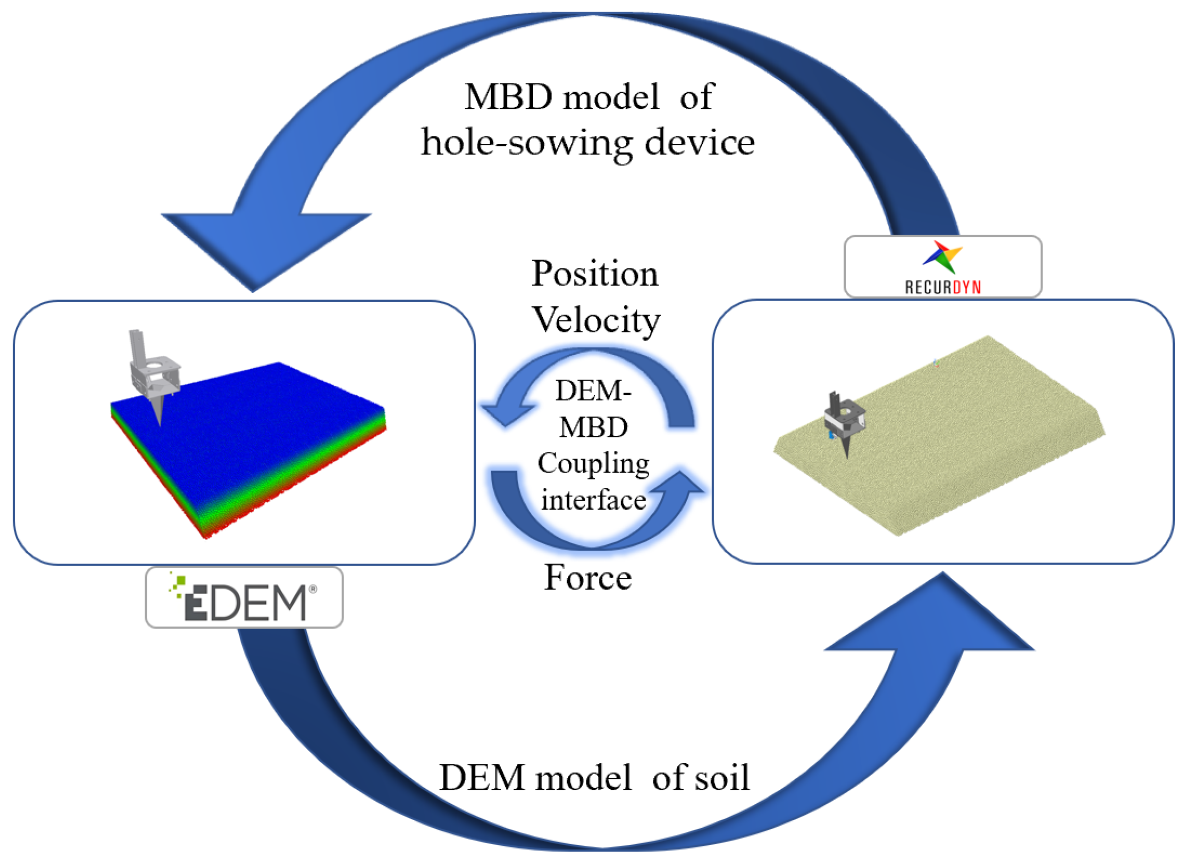 Agronomy 14 03076 g016