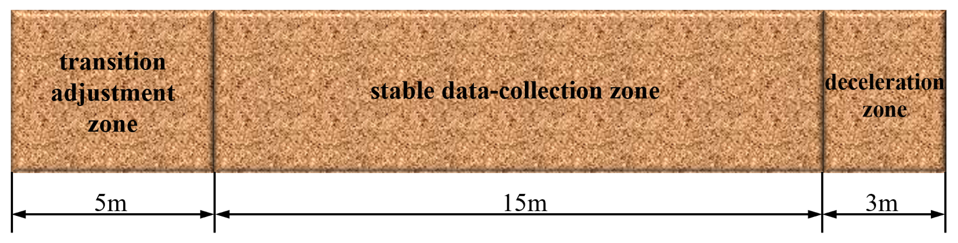 Agronomy 14 03076 g020