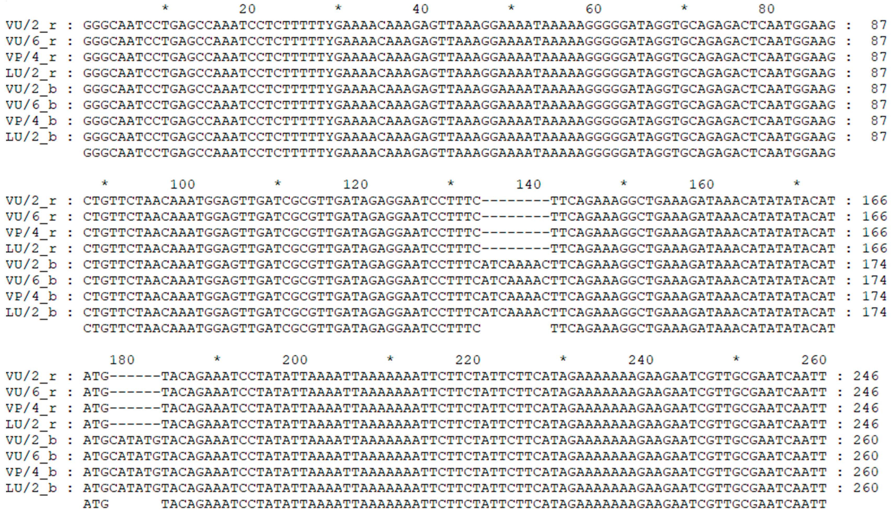 Agronomy 15 00003 g002 Agronomy 15 00003 g002
