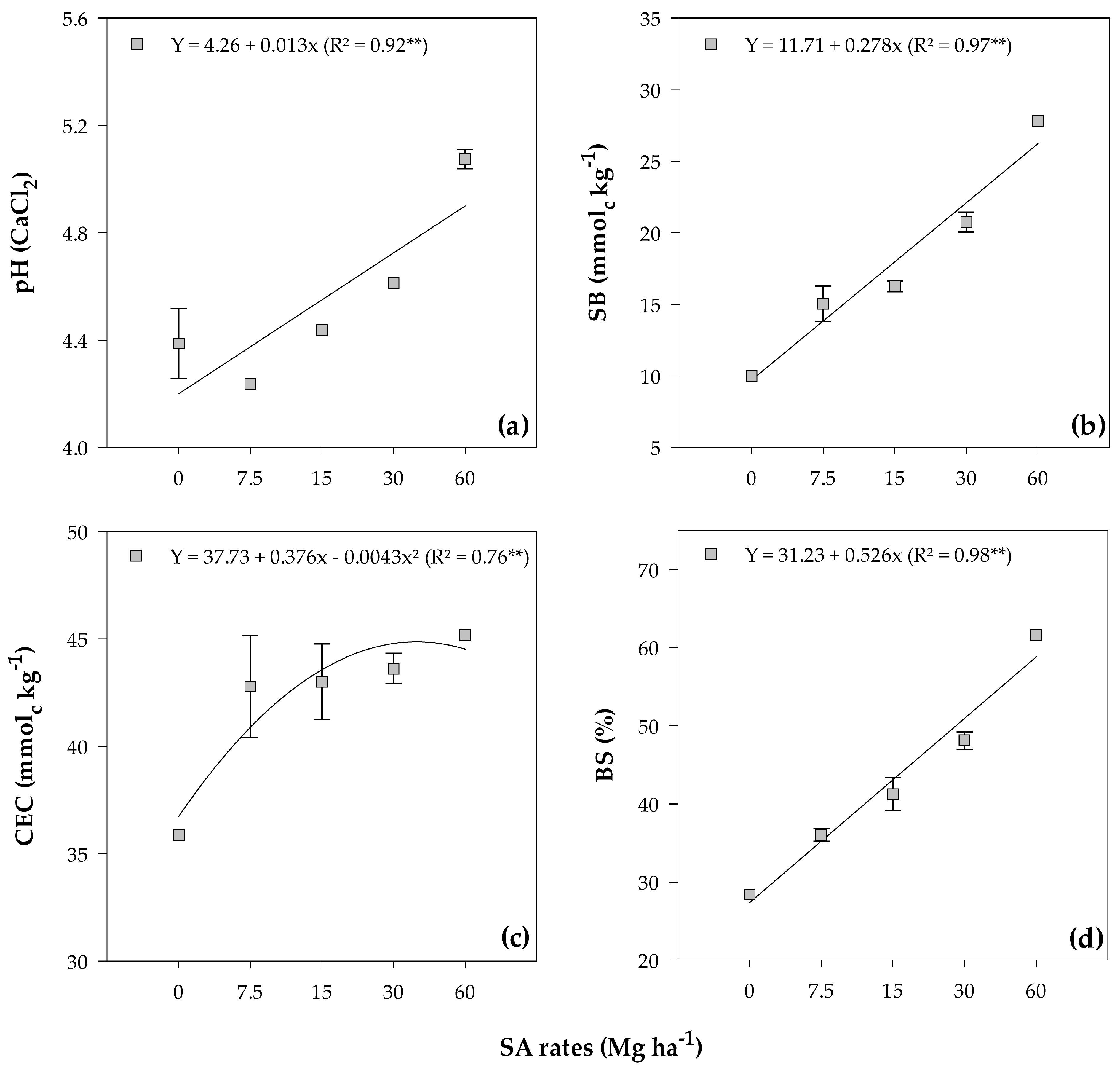 Agronomy 15 00005 g001
