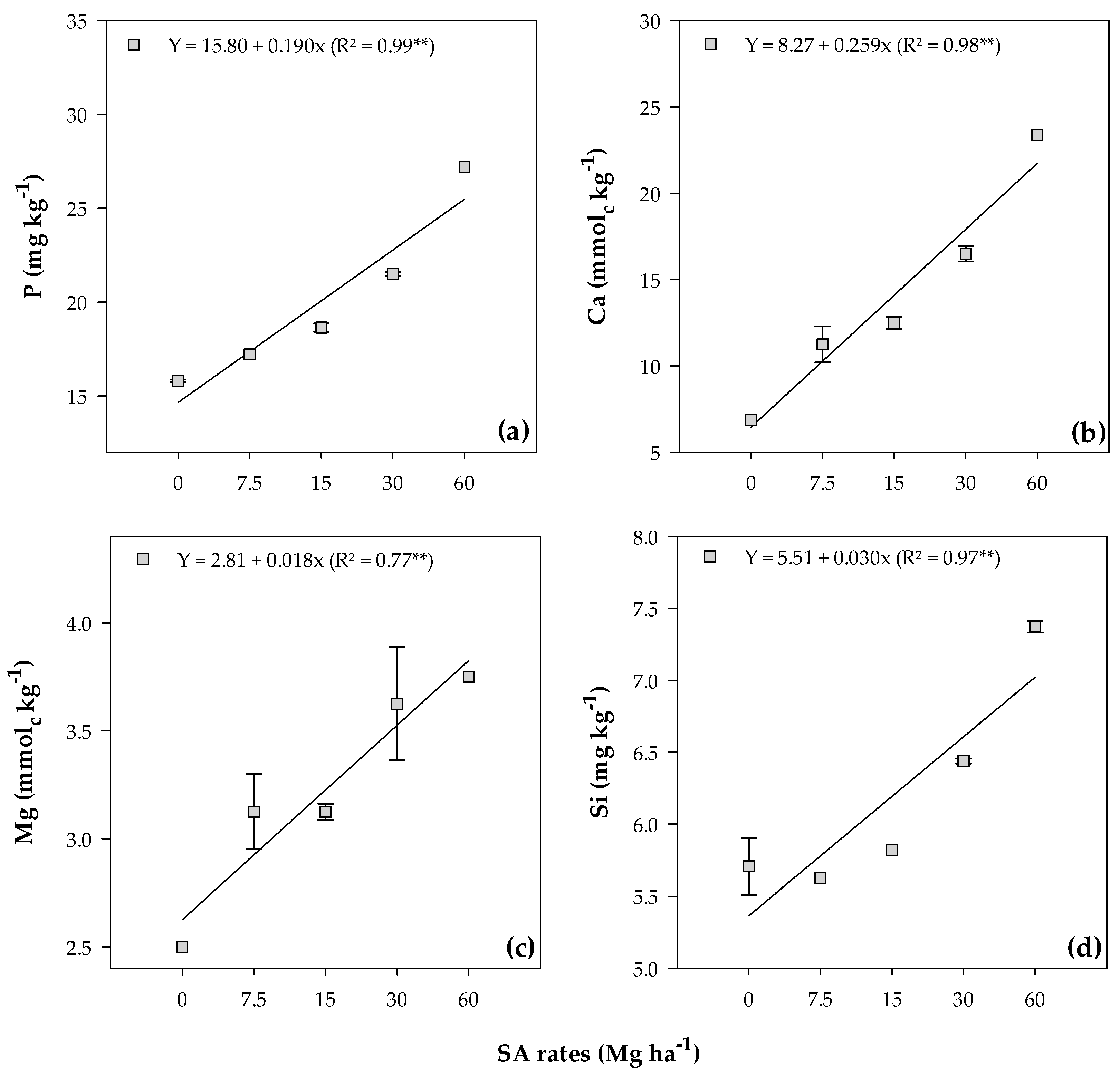 Agronomy 15 00005 g003