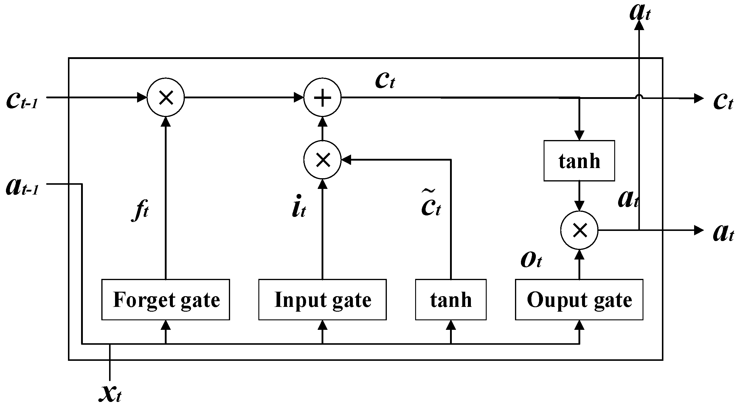 Agronomy 15 00013 g004
