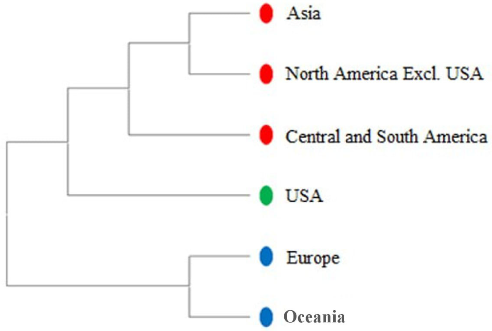 Agronomy 15 00022 g002