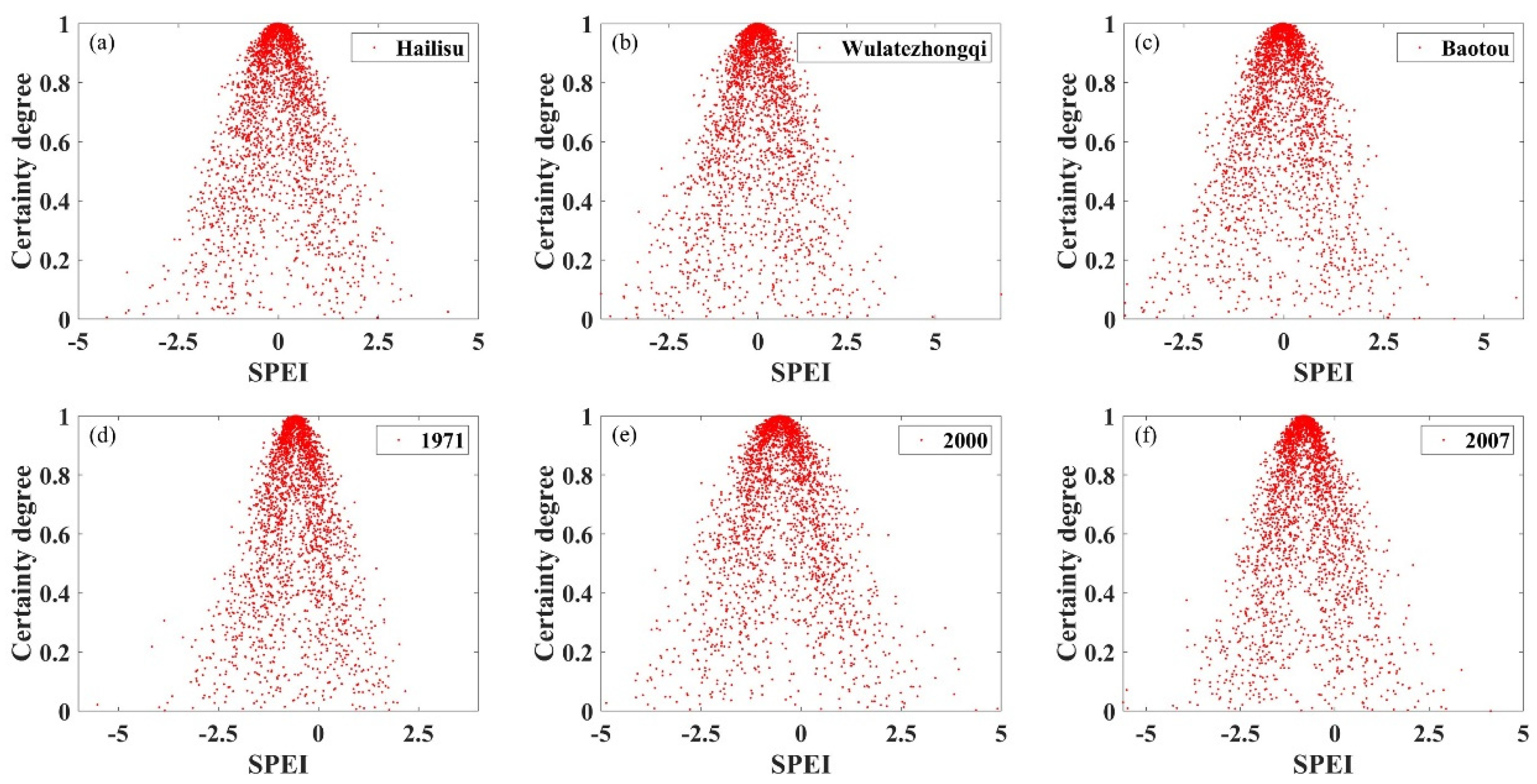Agronomy 15 00024 g008