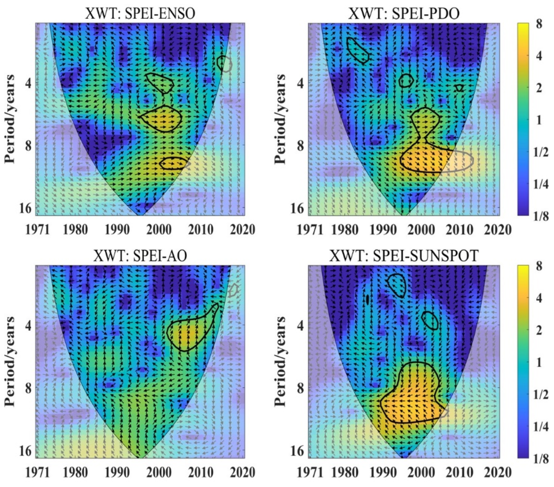Agronomy 15 00024 g009