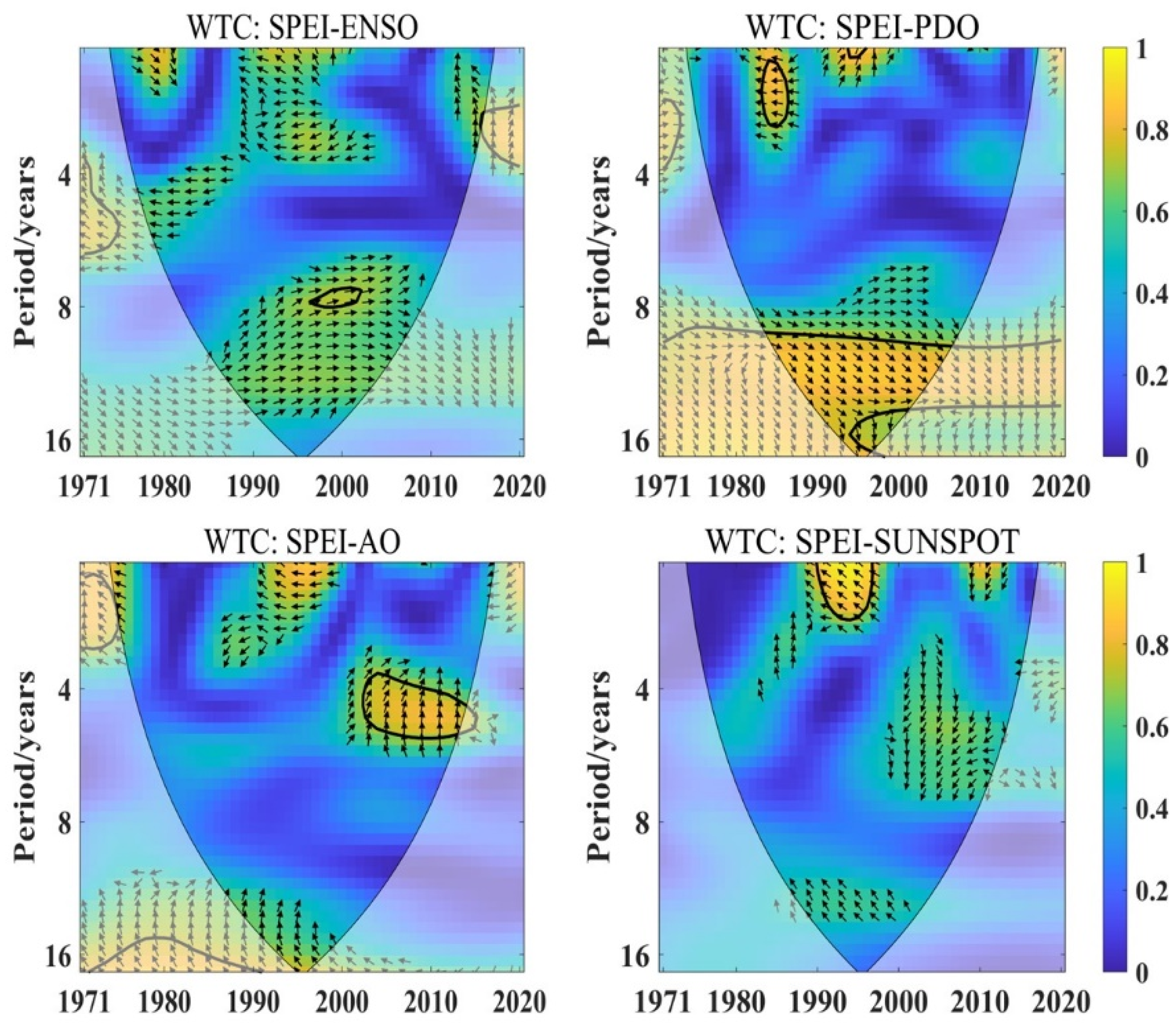 Agronomy 15 00024 g010