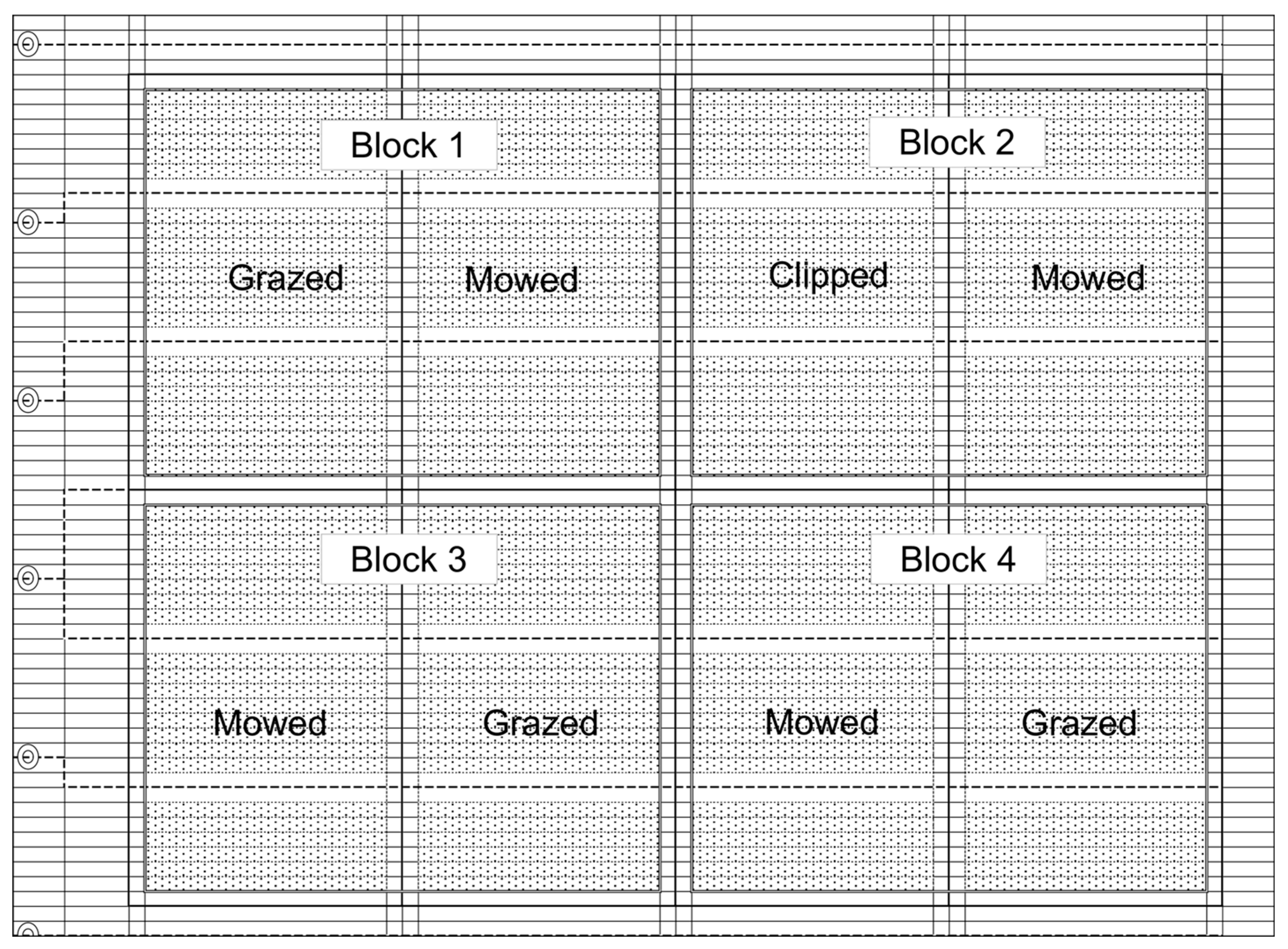 Agronomy 15 00025 g0a1