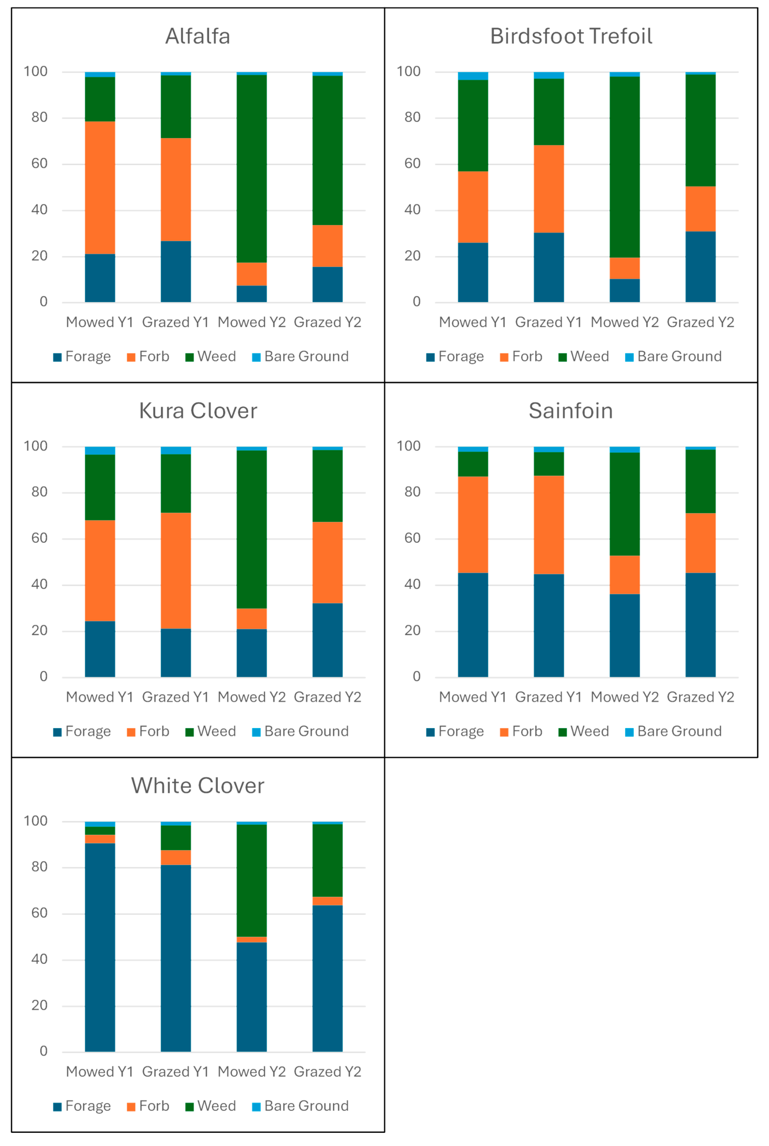Agronomy 15 00025 g0a3