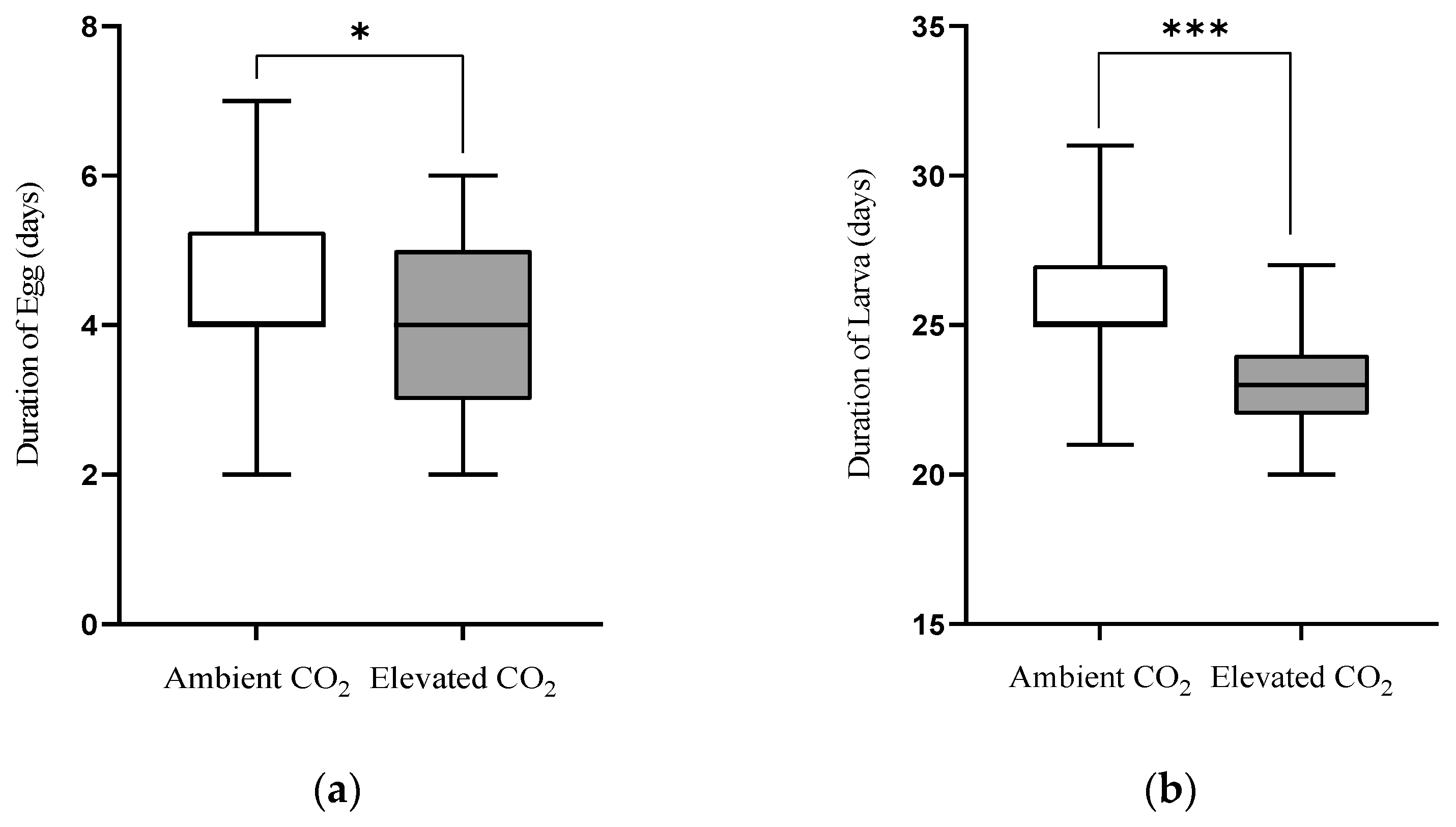 Agronomy 15 00030 g001a