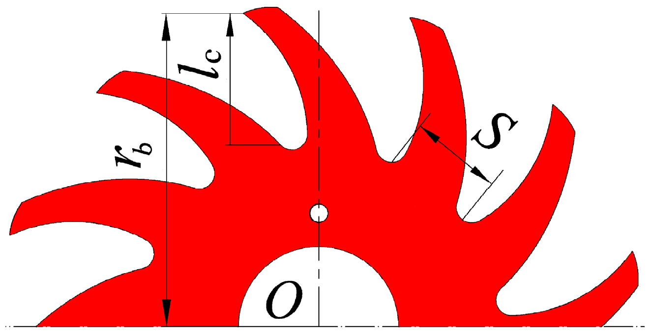 Agronomy 15 00034 g006