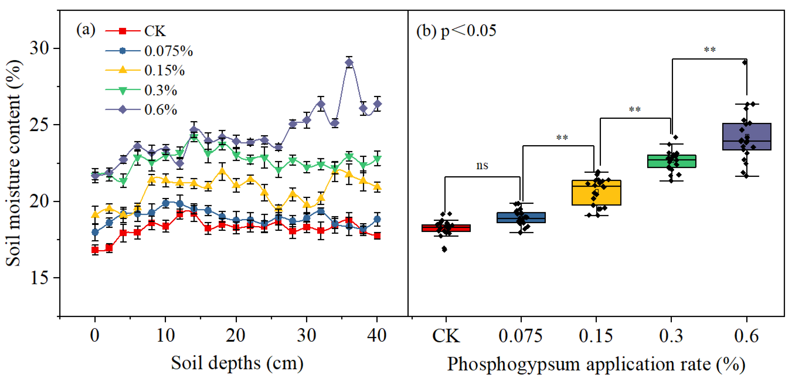 Agronomy 15 00035 g004