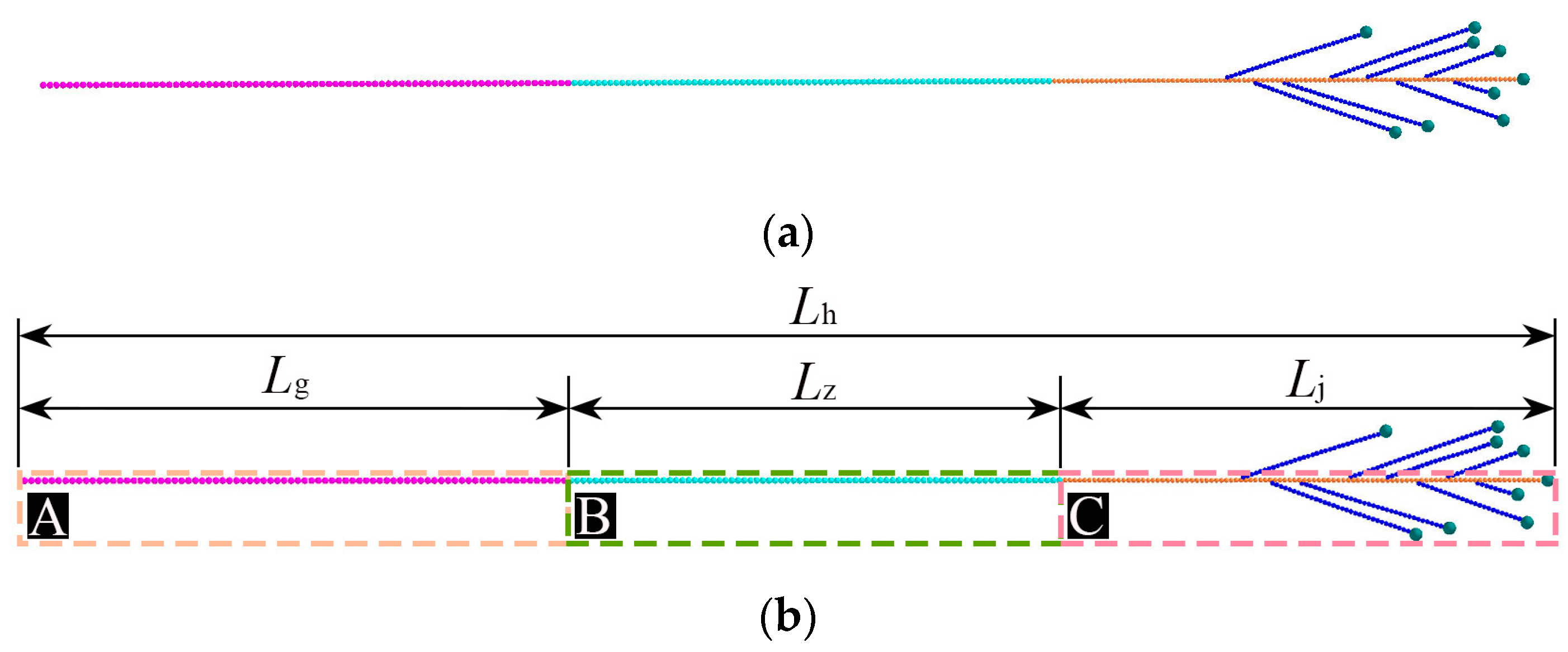 Agronomy 15 00036 g003