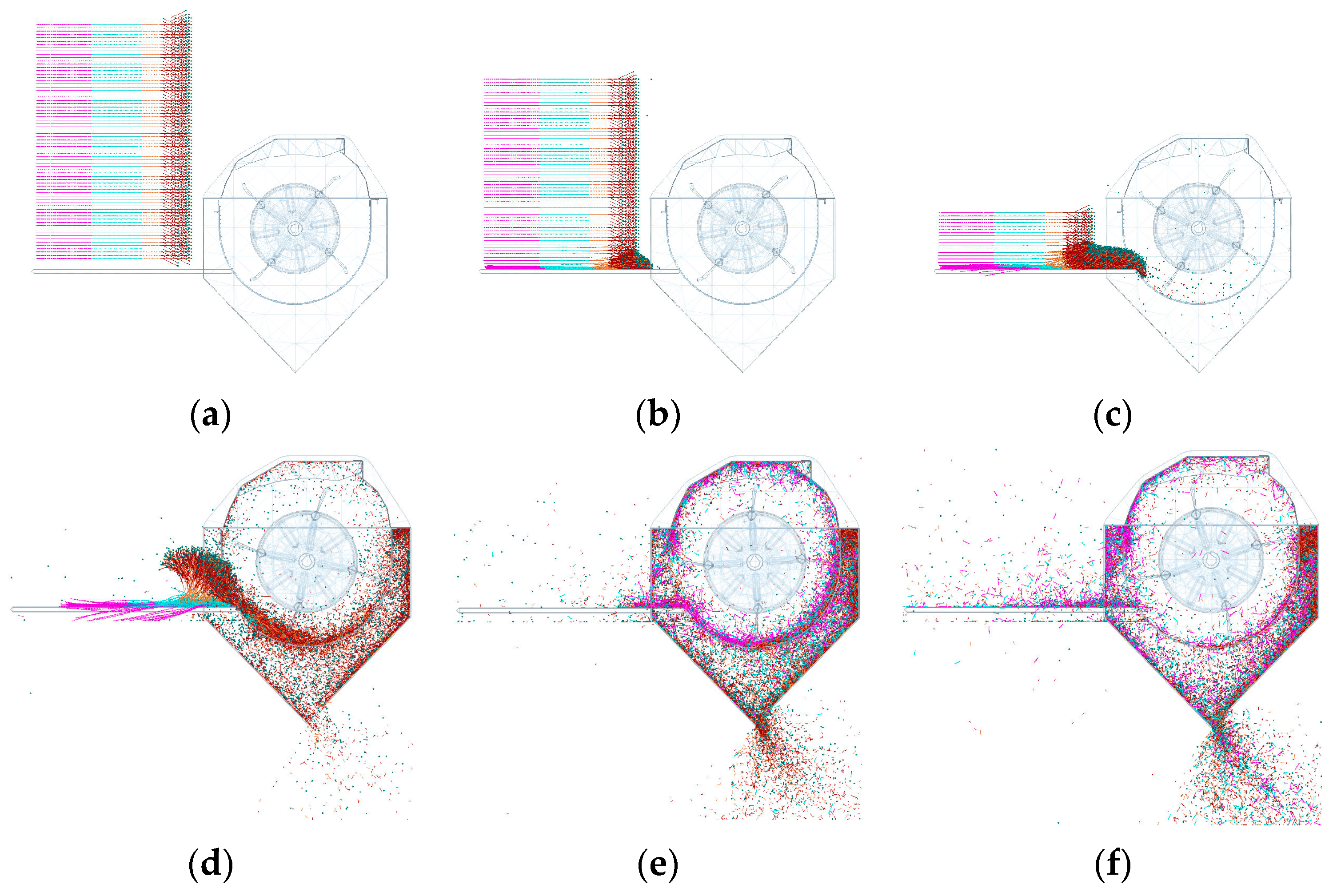 Agronomy 15 00036 g005