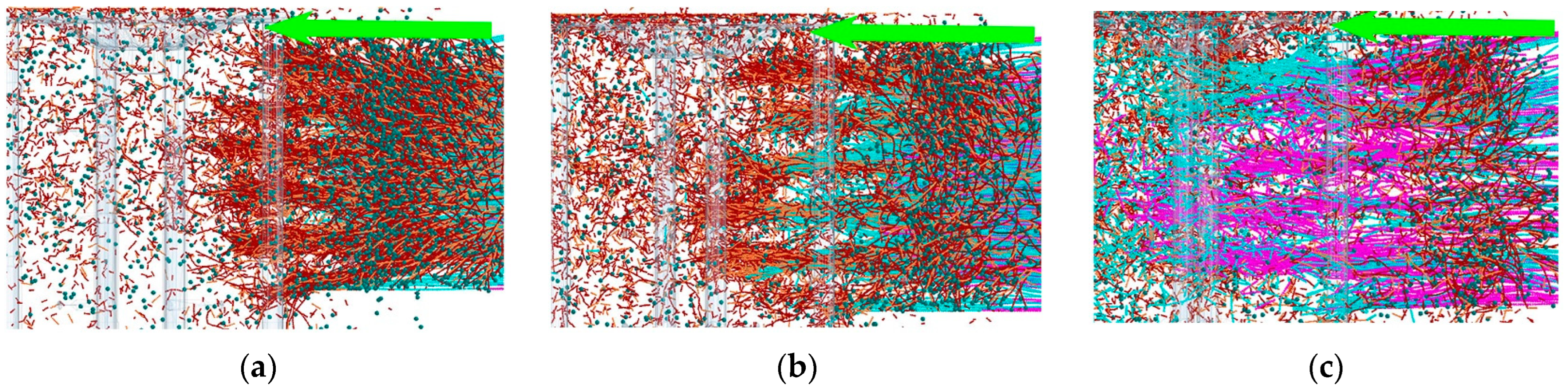 Agronomy 15 00036 g006
