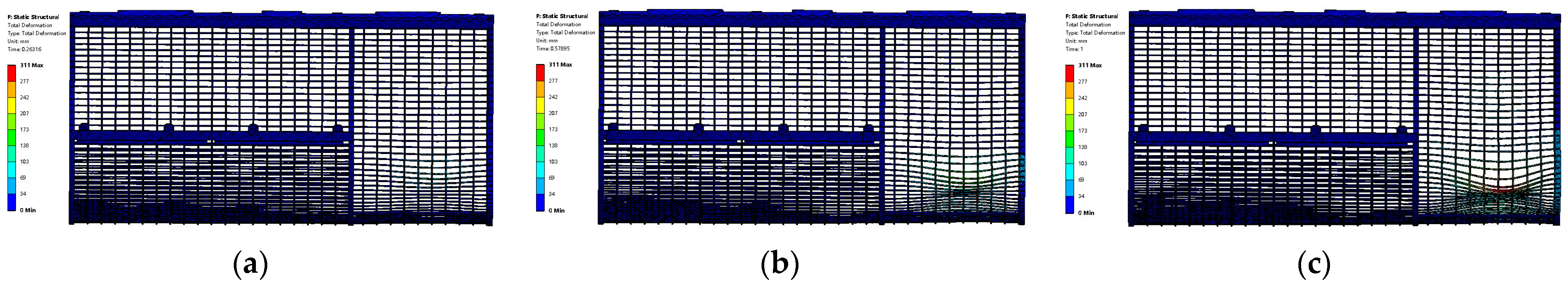Agronomy 15 00036 g009