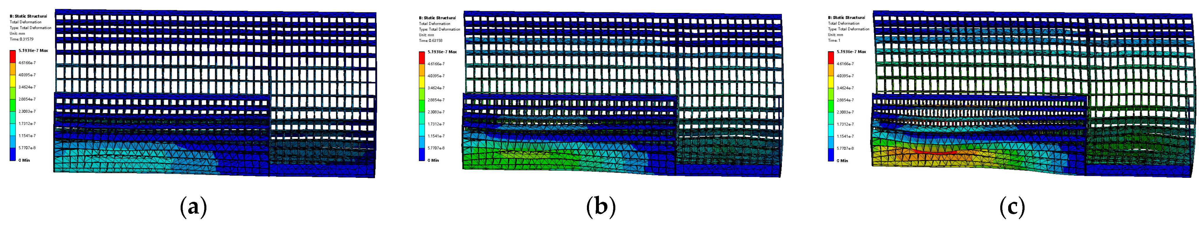 Agronomy 15 00036 g015