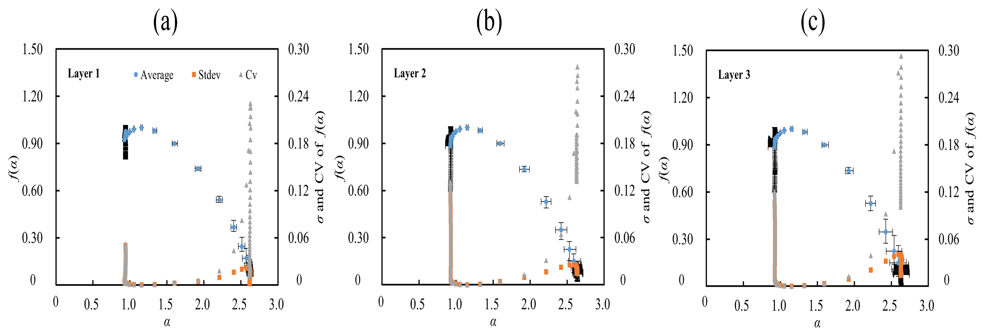 Agronomy 15 00037 g004