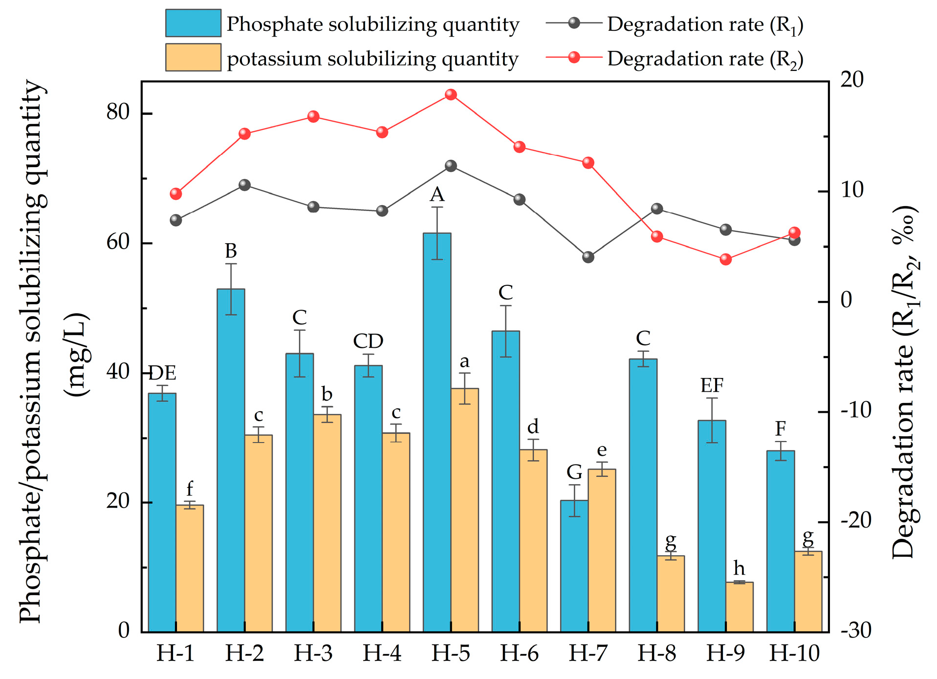 ペパーミント KUJIRA様 リクエスト 20点 まとめ商品 【公式通販】