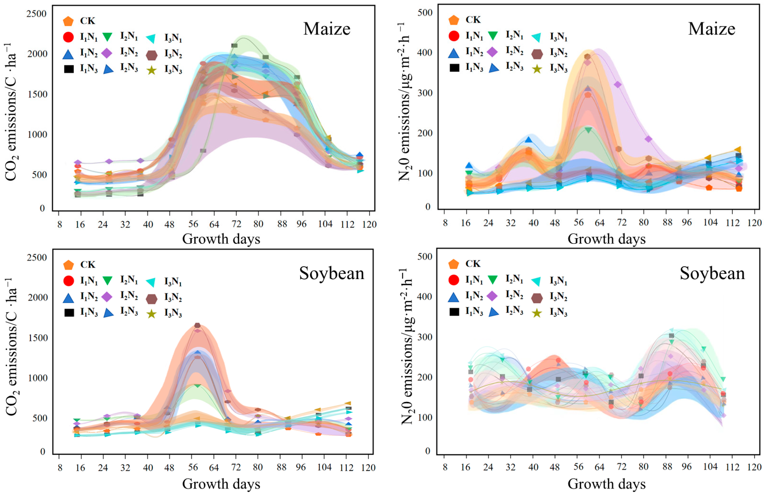 Agronomy 15 00041 g006