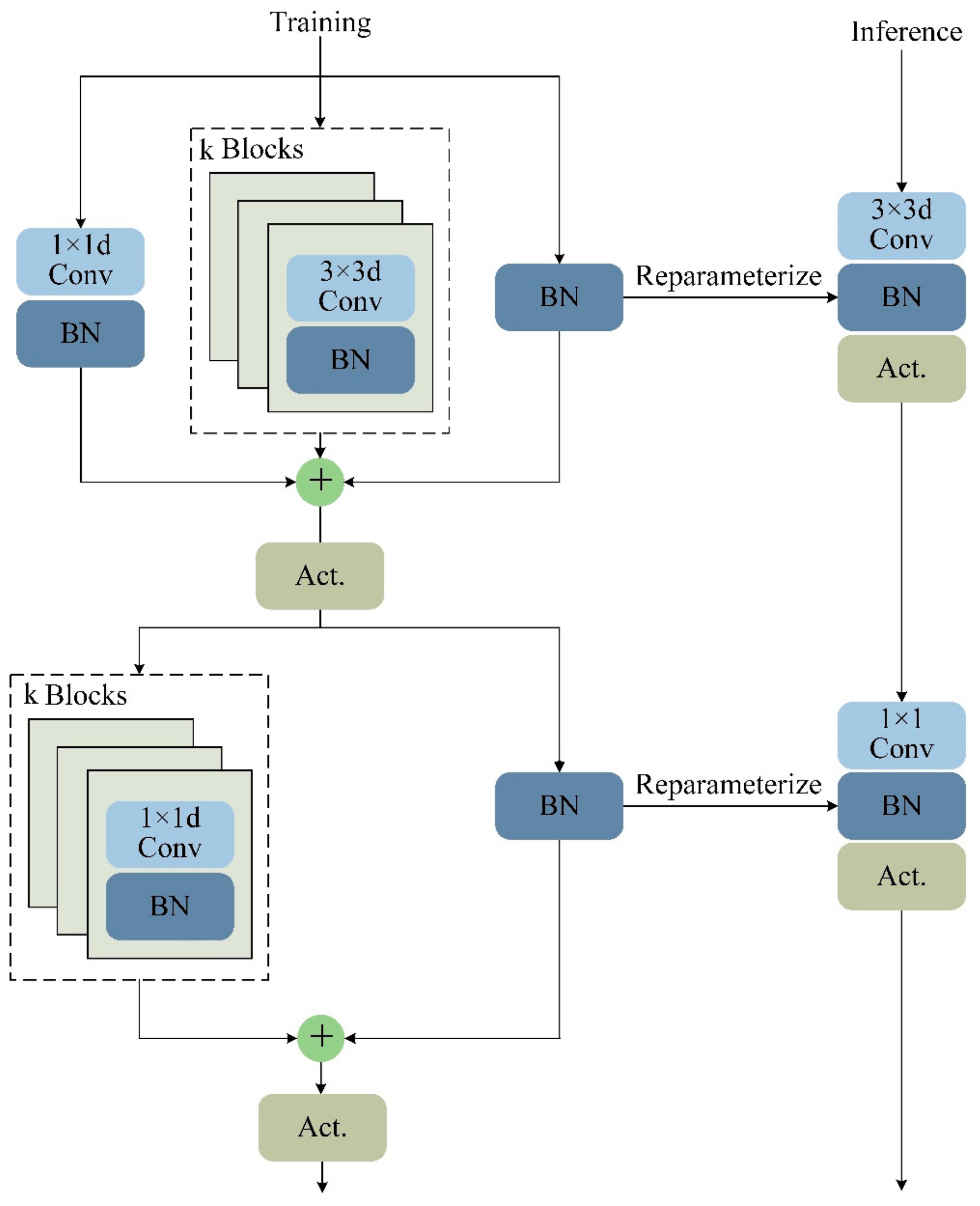 Agronomy 15 00042 g005
