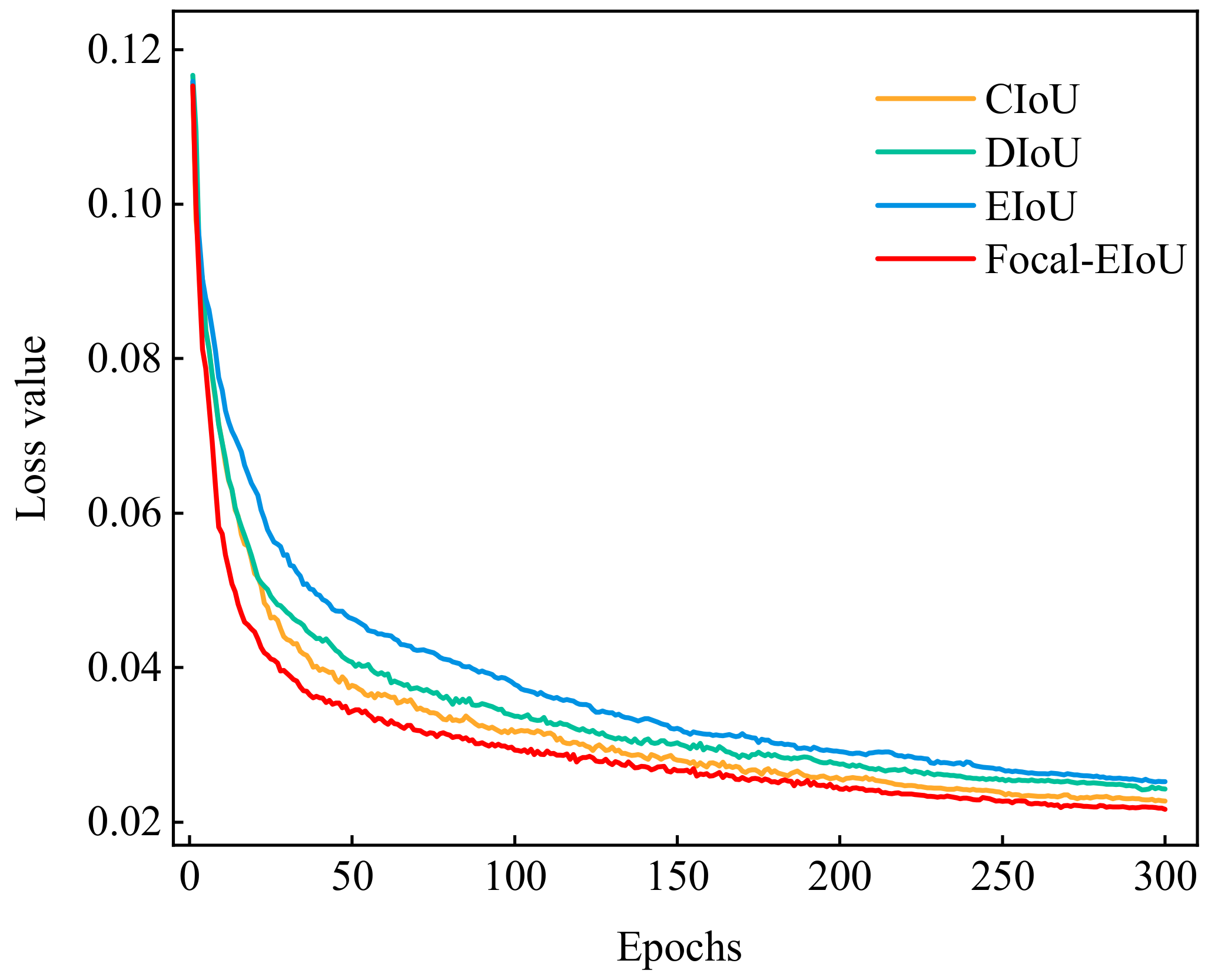 Agronomy 15 00042 g010