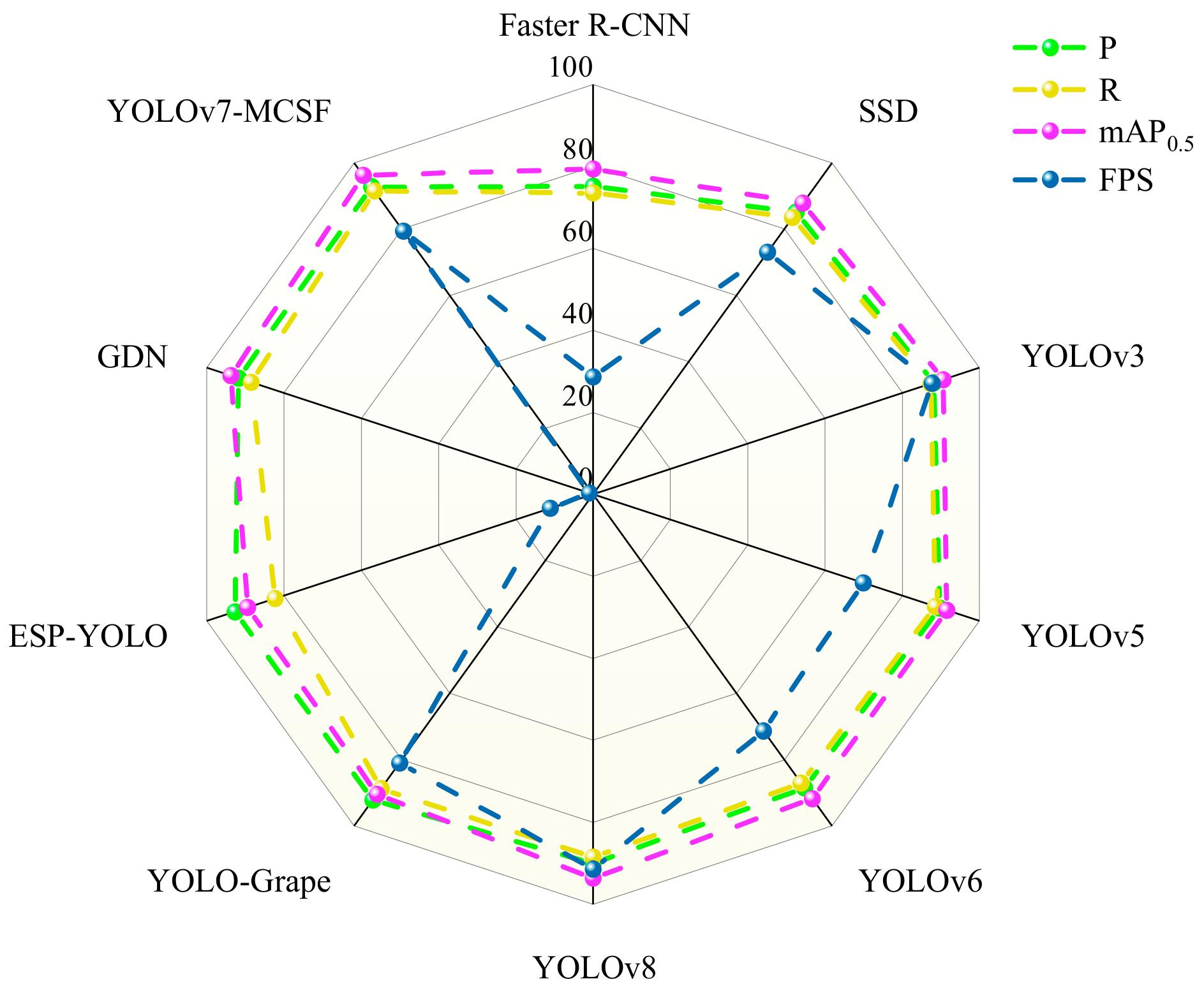 Agronomy 15 00042 g011