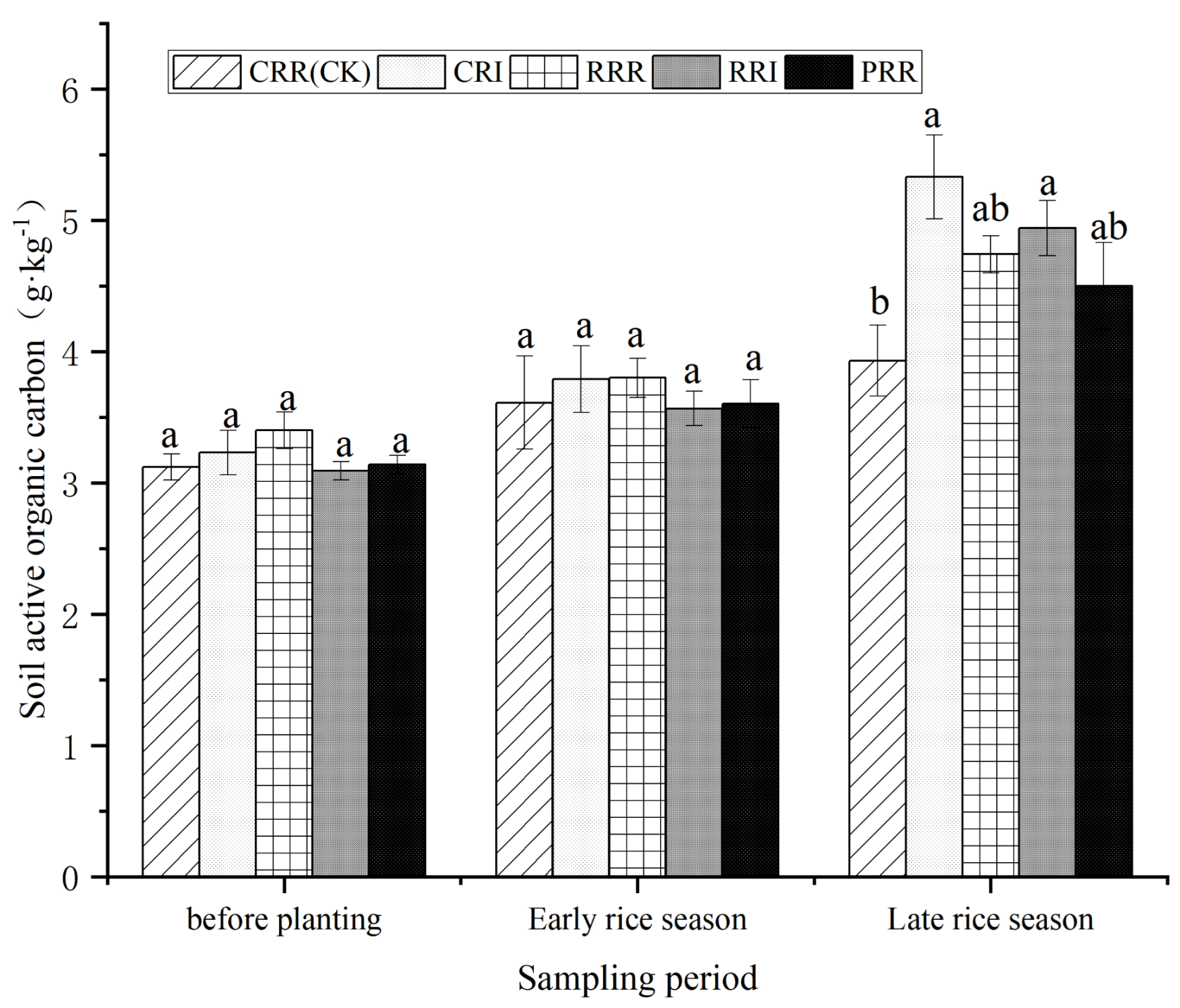 Agronomy 15 00046 g006