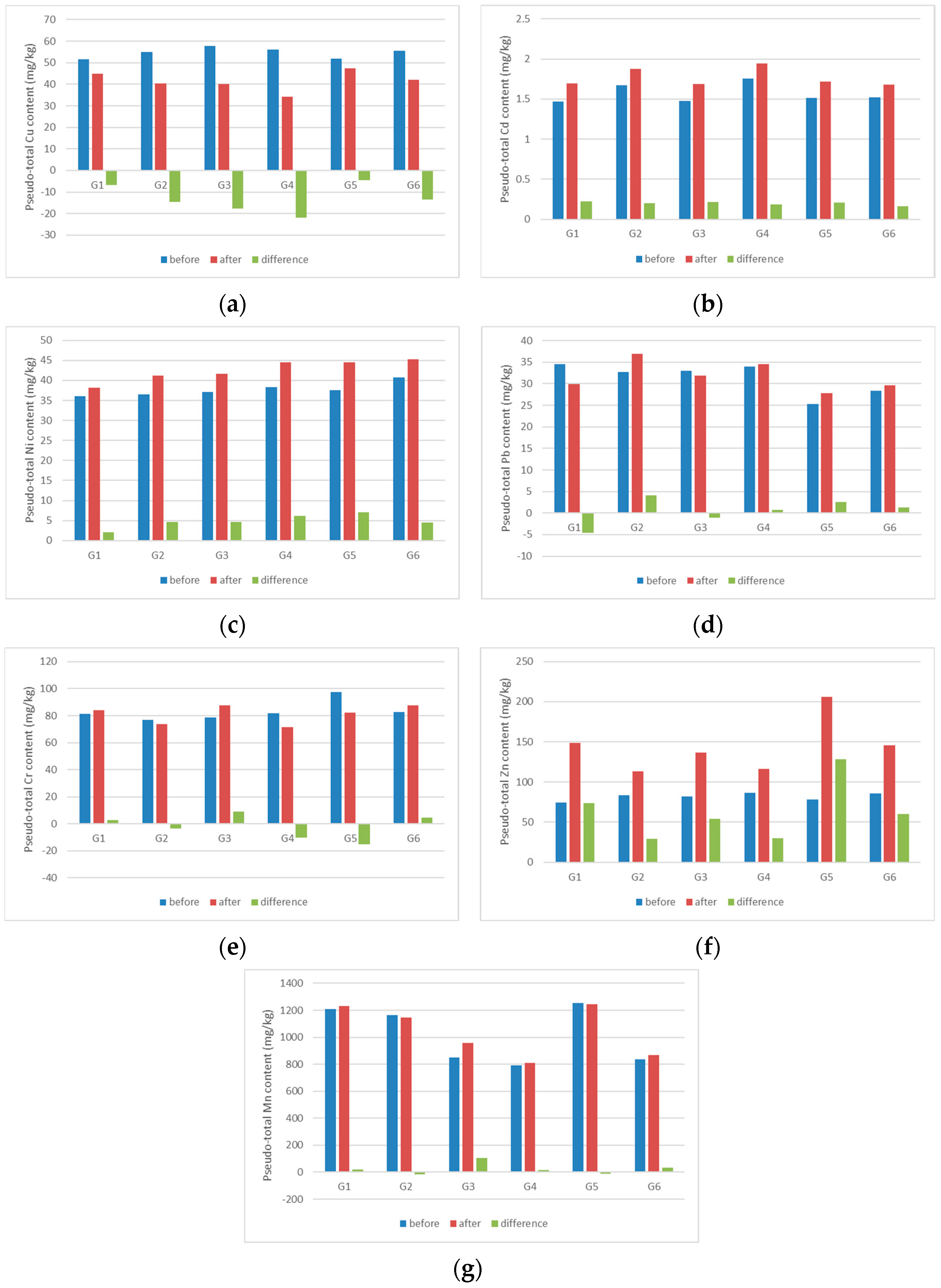 Agronomy 15 00049 g004