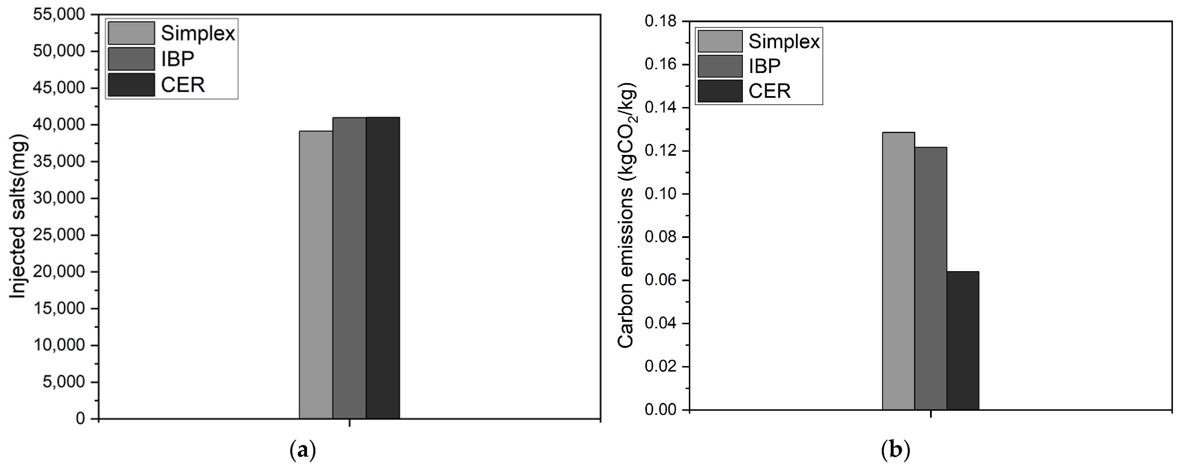 Agronomy 15 00051 g009