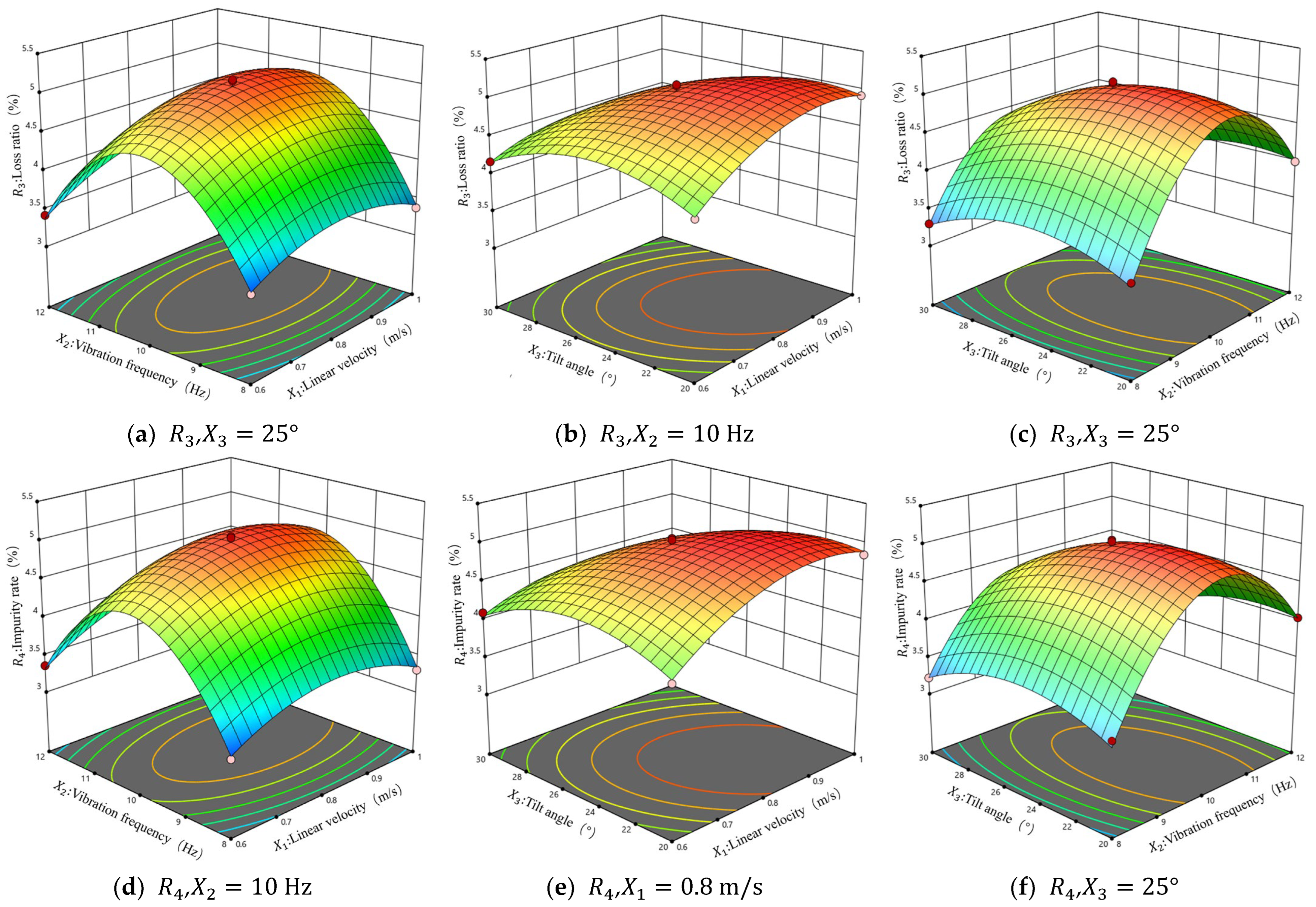 Agronomy 15 00065 g016
